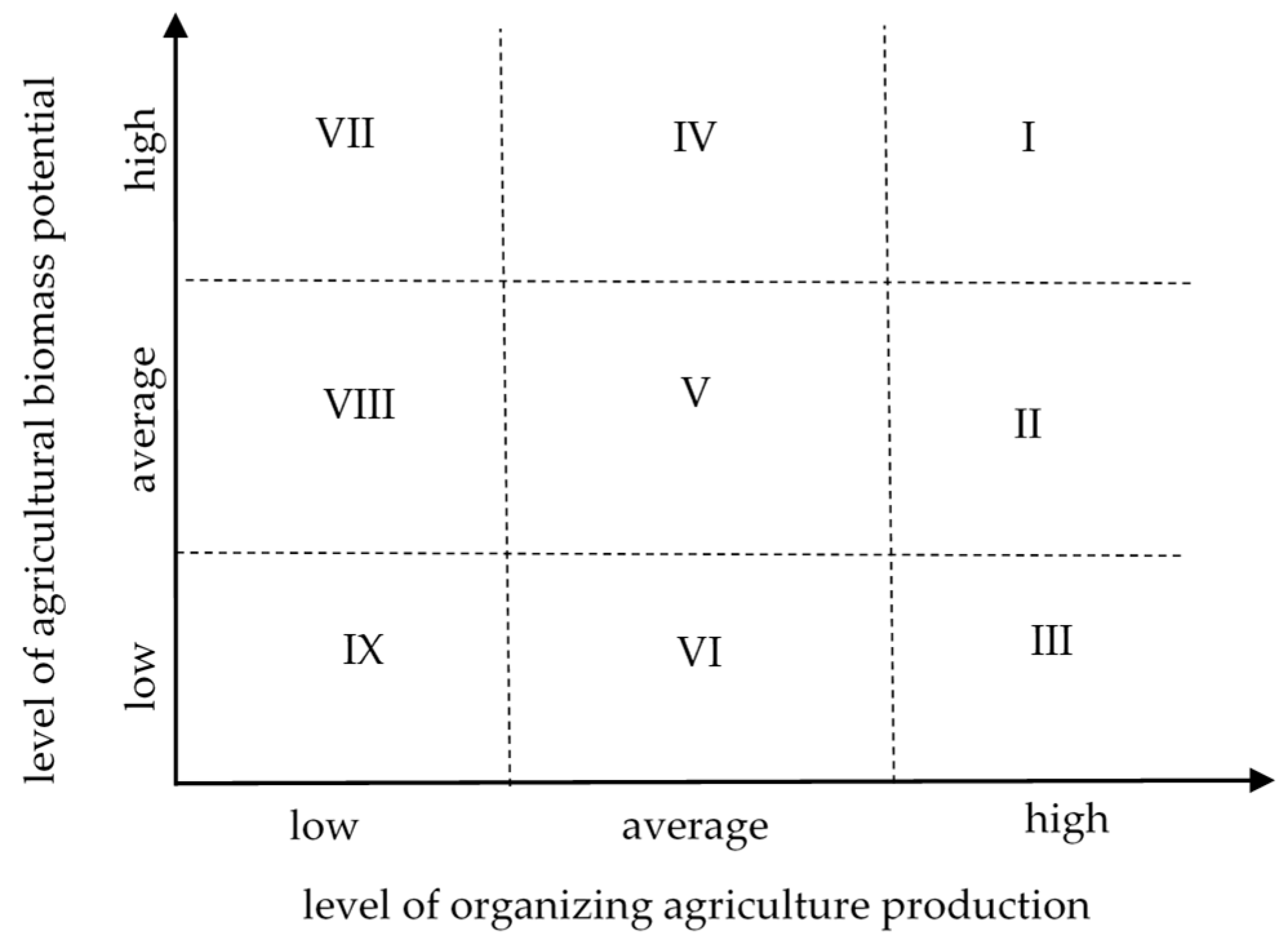 Energies 17 03368 g001