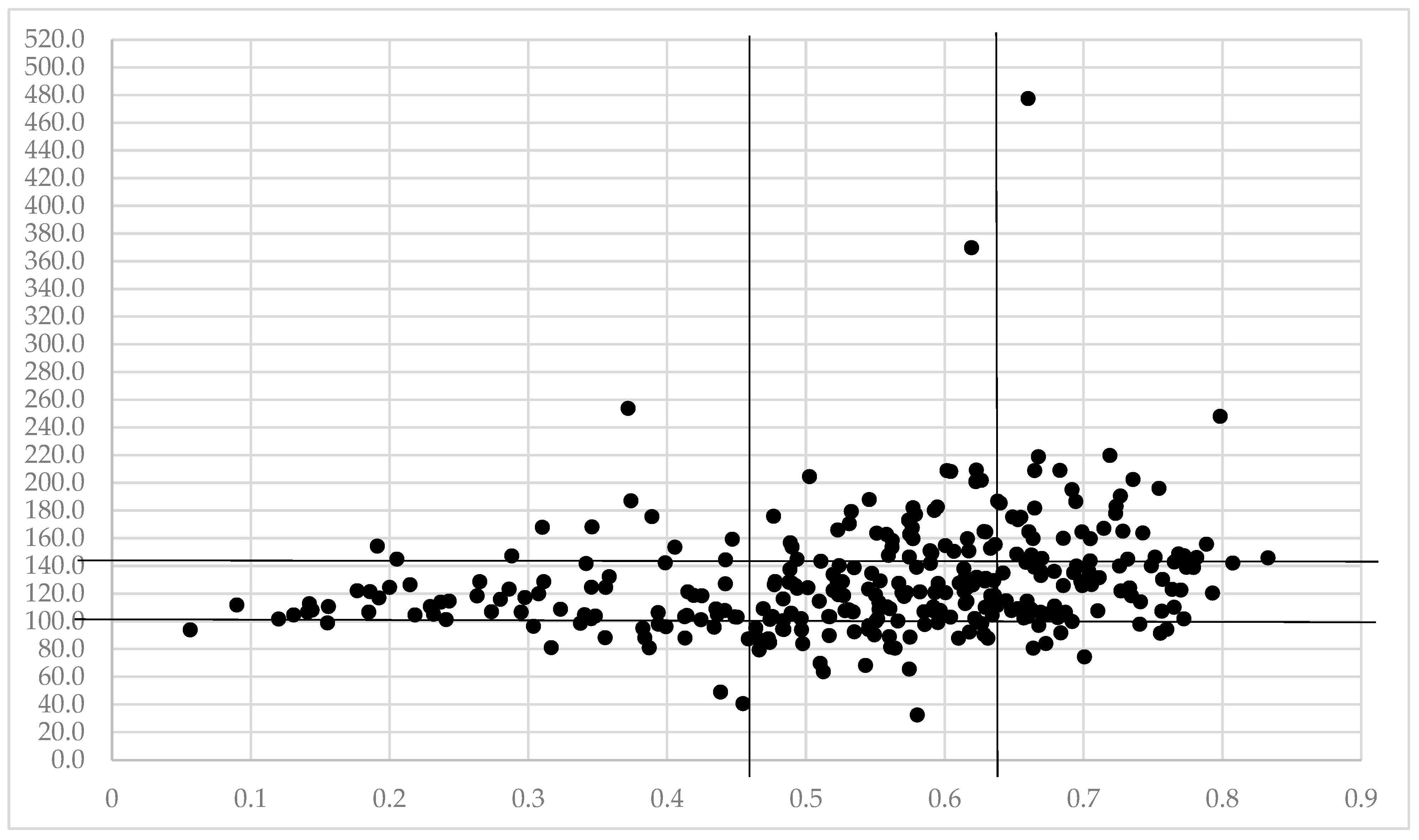 Energies 17 03368 g002