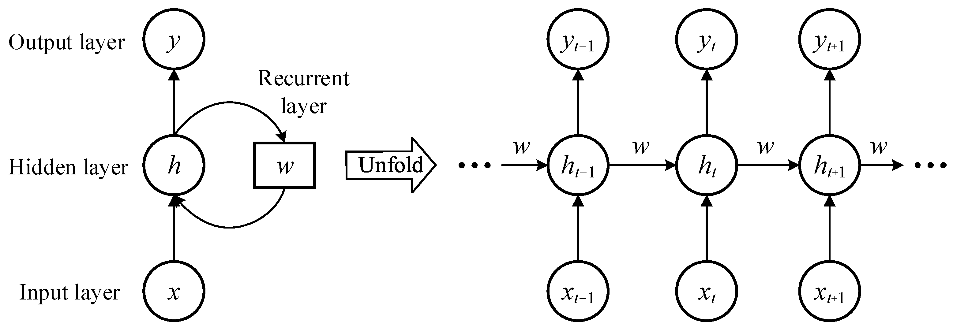 Energies 17 03373 g001