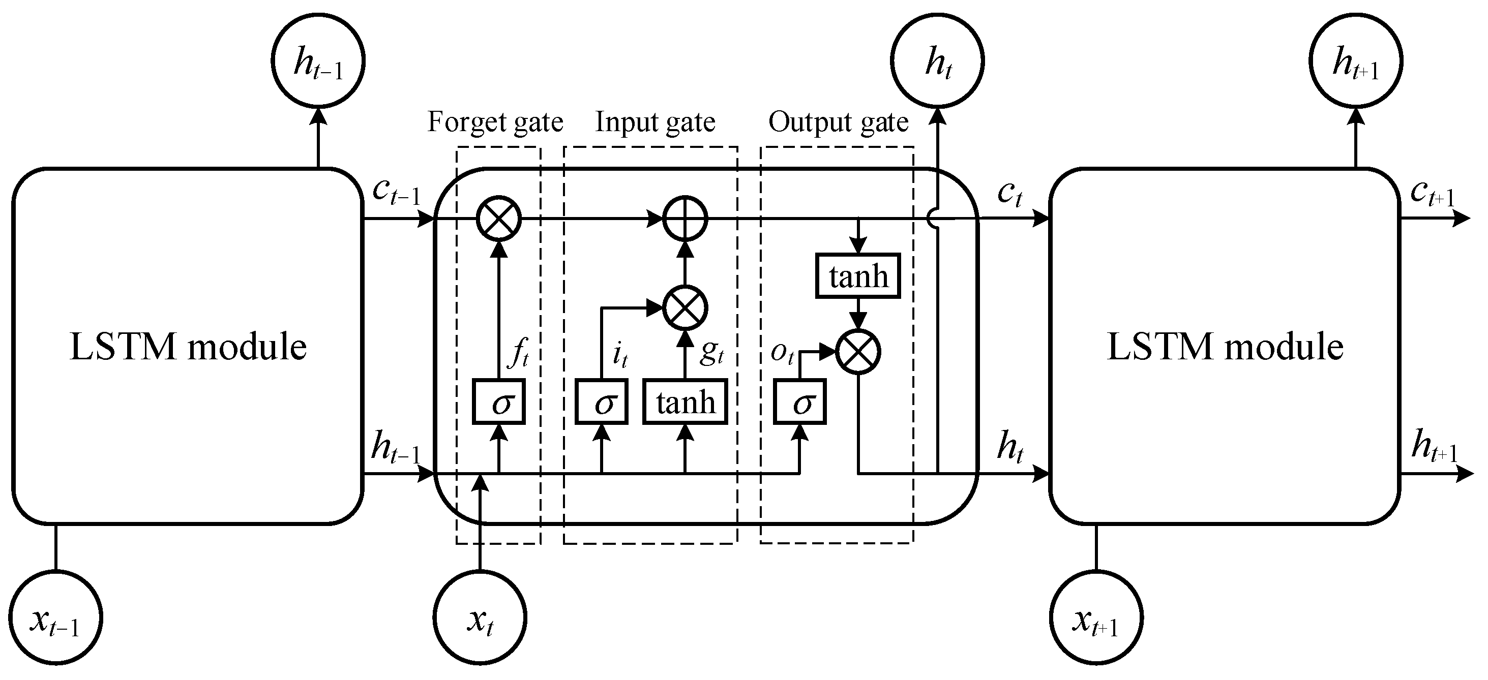 Energies 17 03373 g002