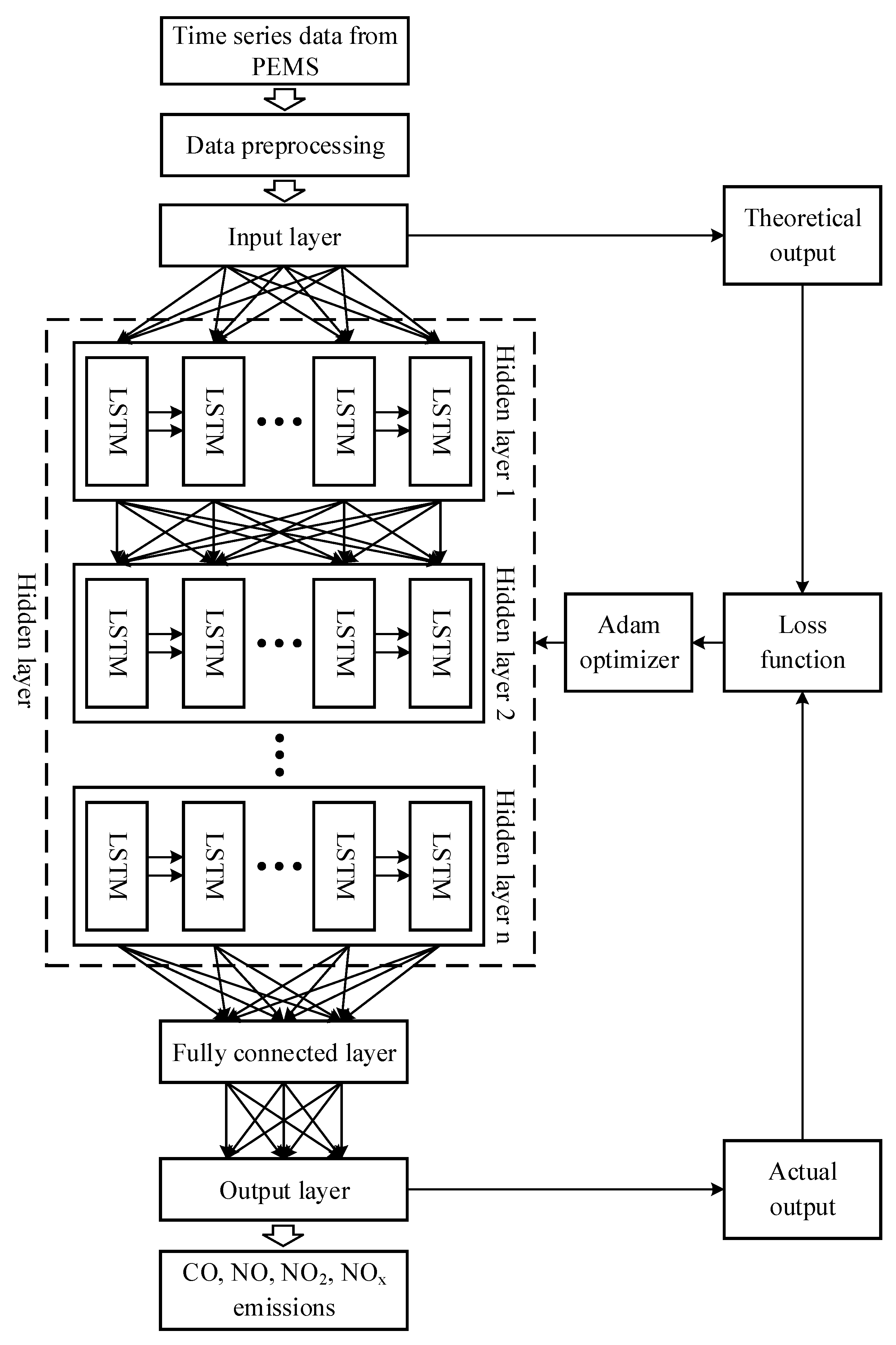 Energies 17 03373 g004