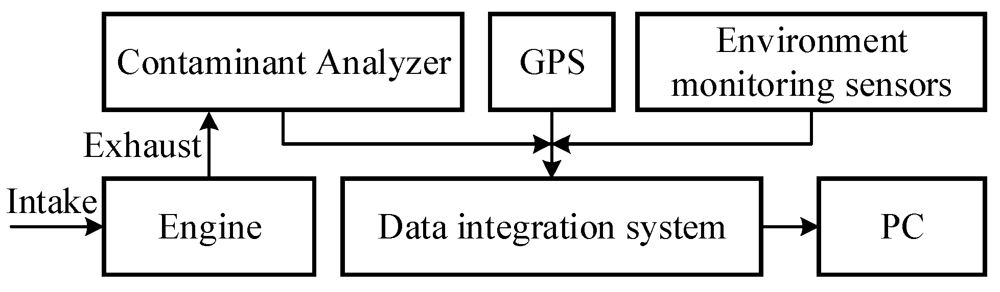 Energies 17 03373 g005