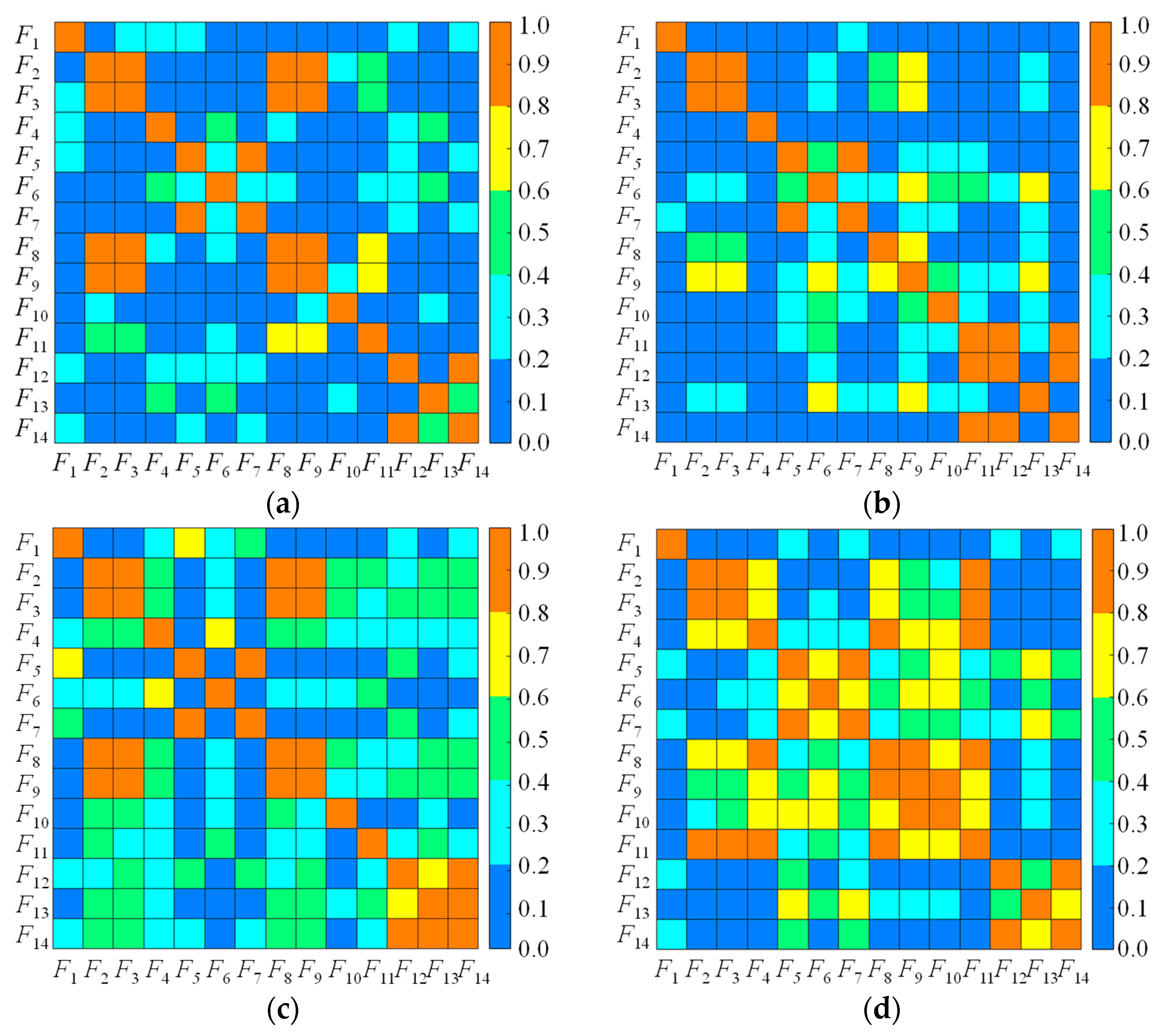 Energies 17 03373 g006