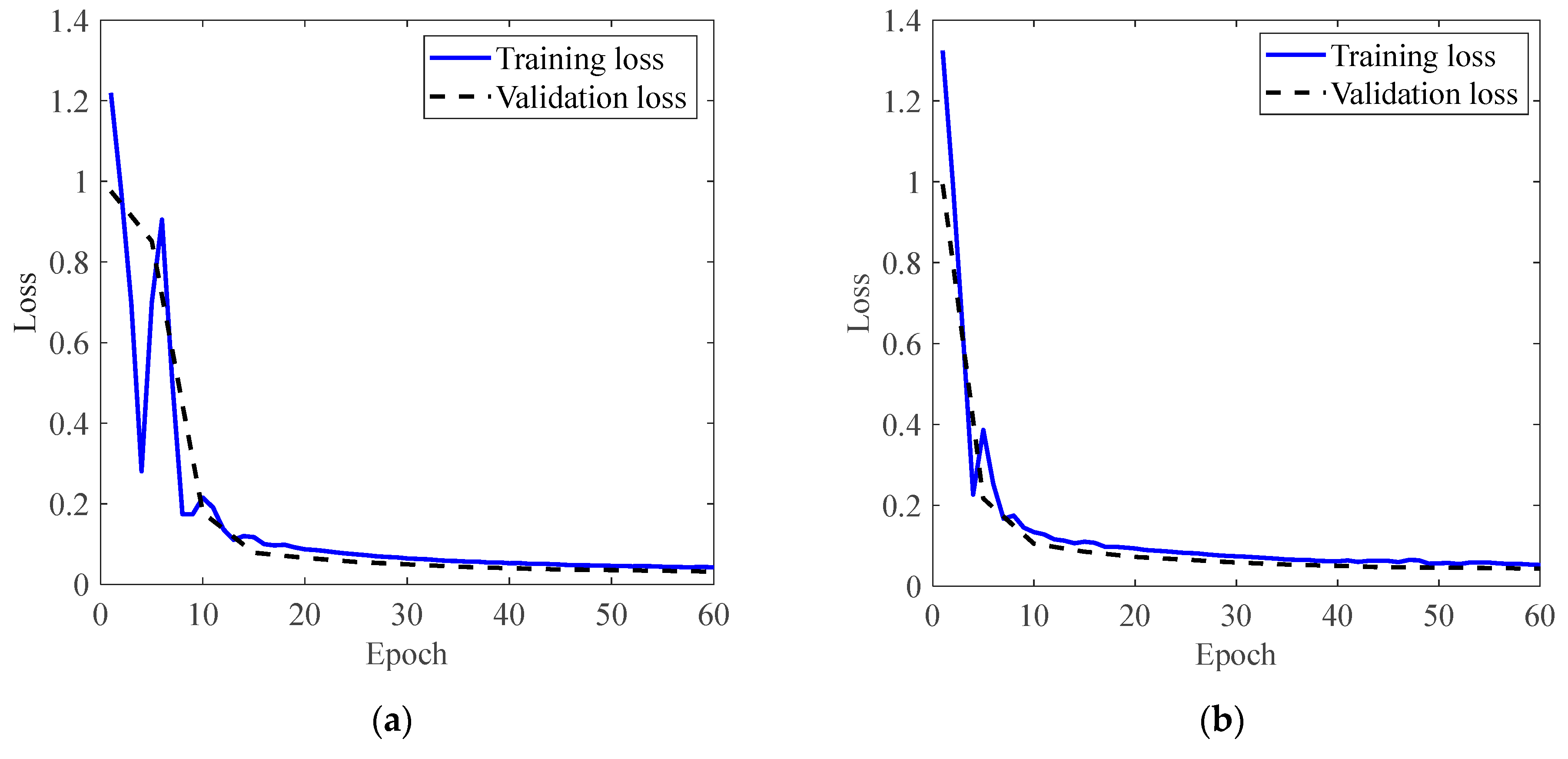 Energies 17 03373 g007a