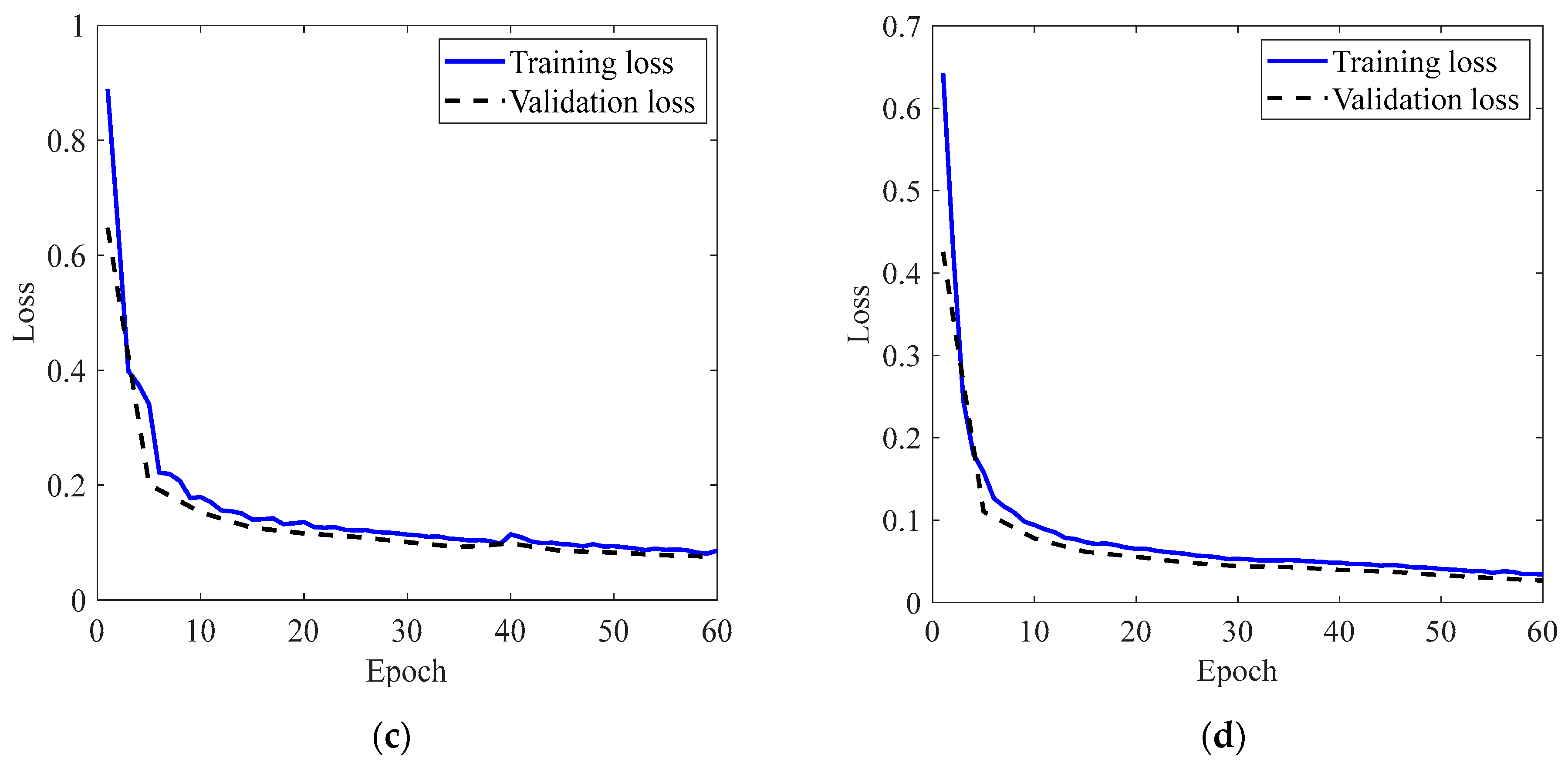 Energies 17 03373 g007b