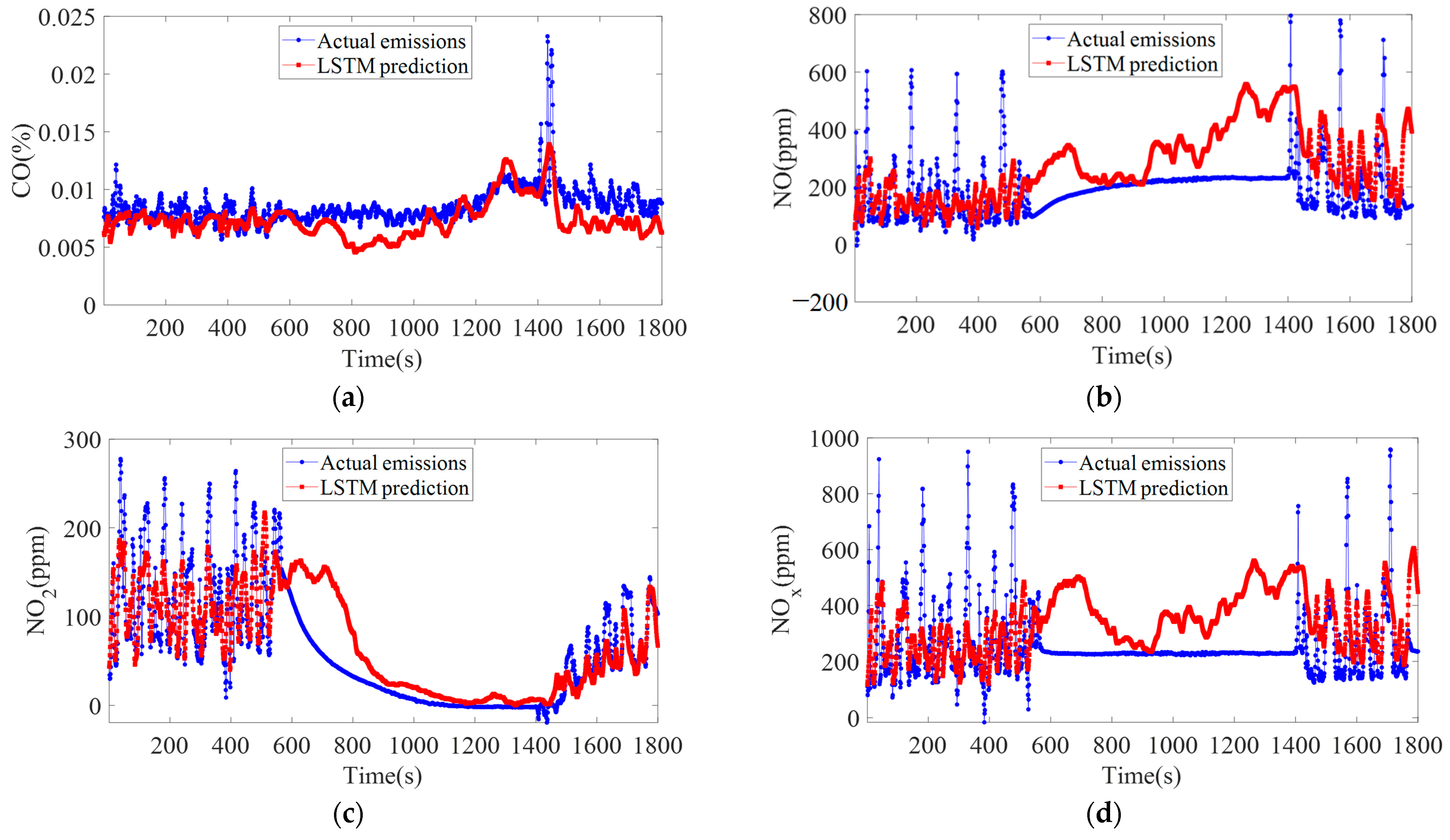 Energies 17 03373 g008