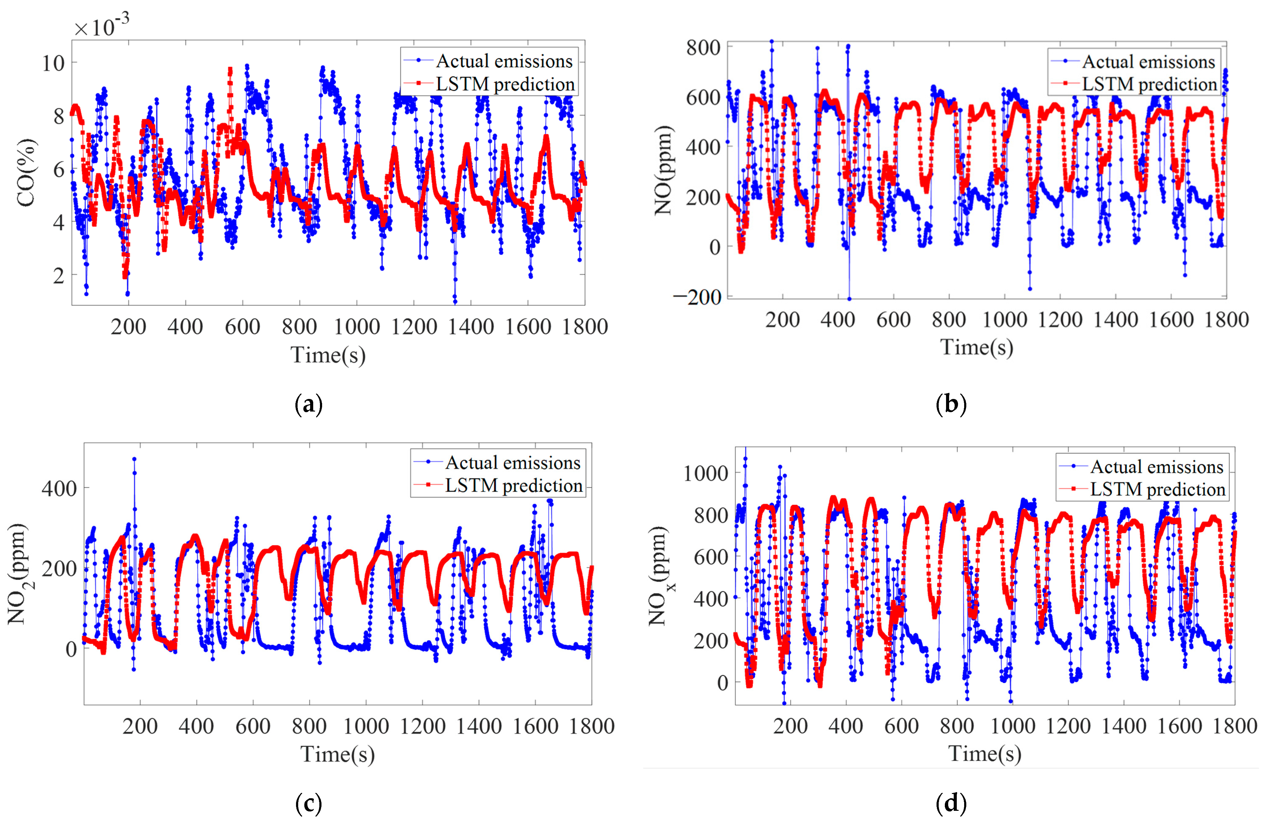 Energies 17 03373 g010