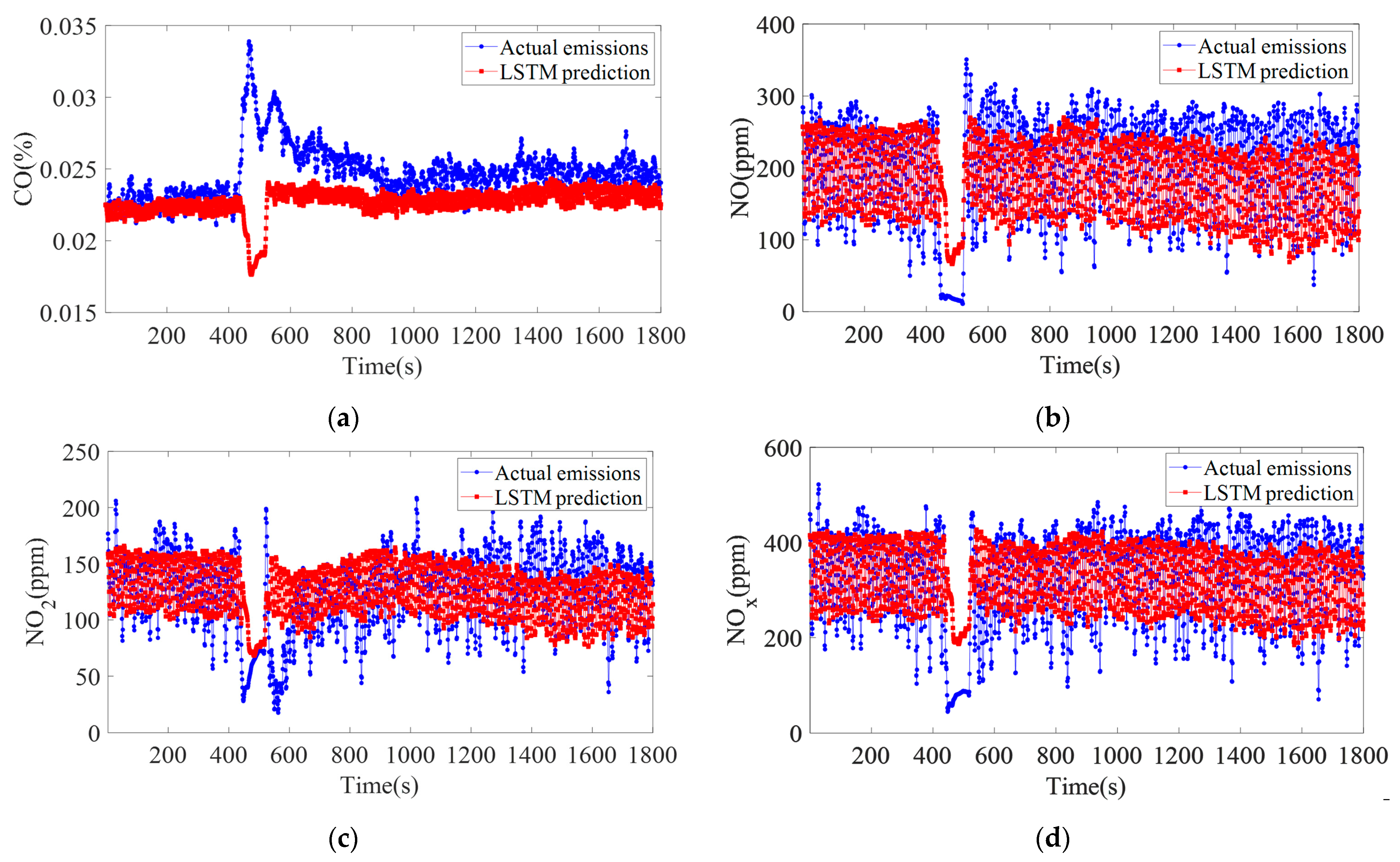 Energies 17 03373 g011