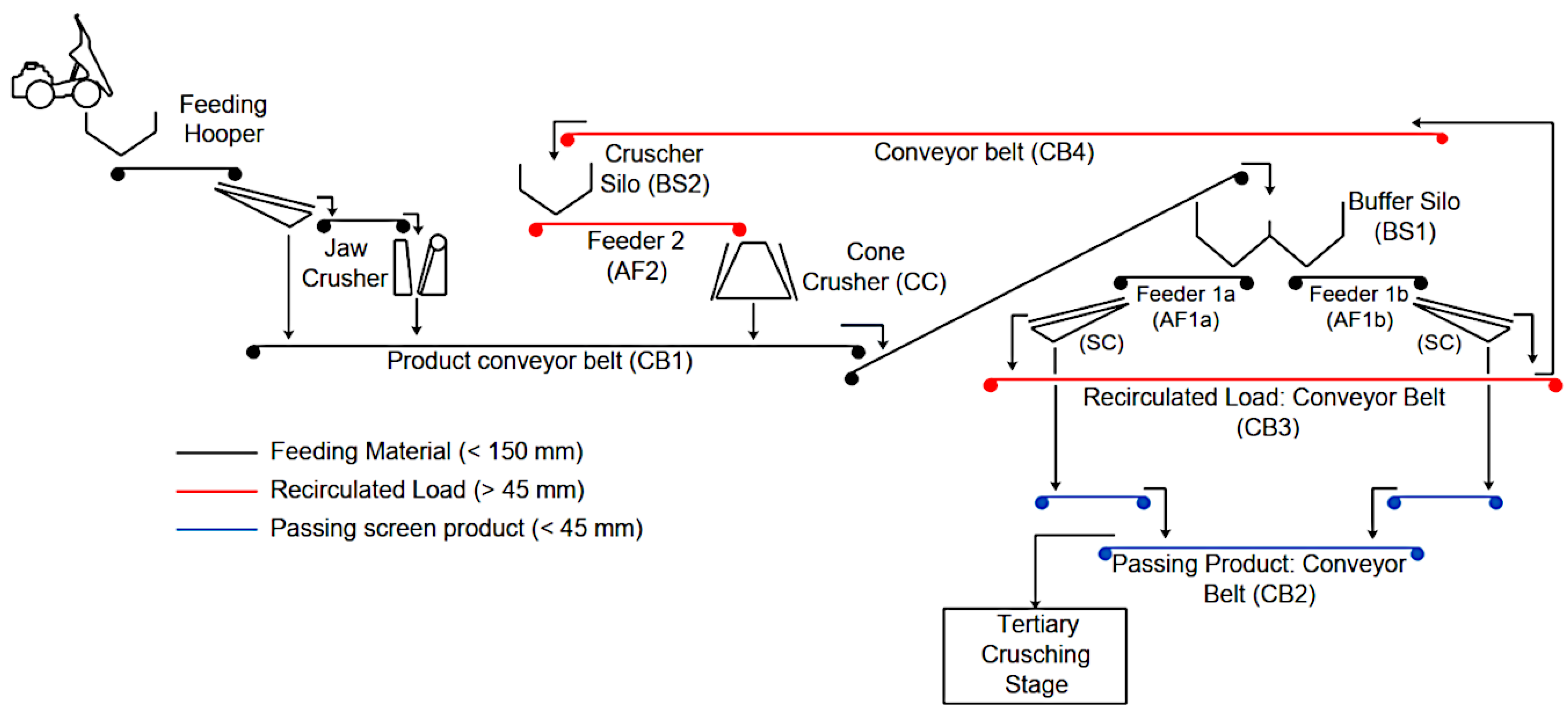 Energies 17 03374 g001