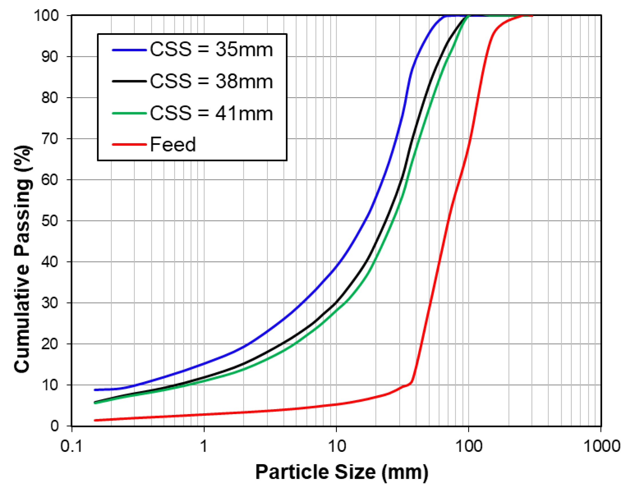 Energies 17 03374 g002