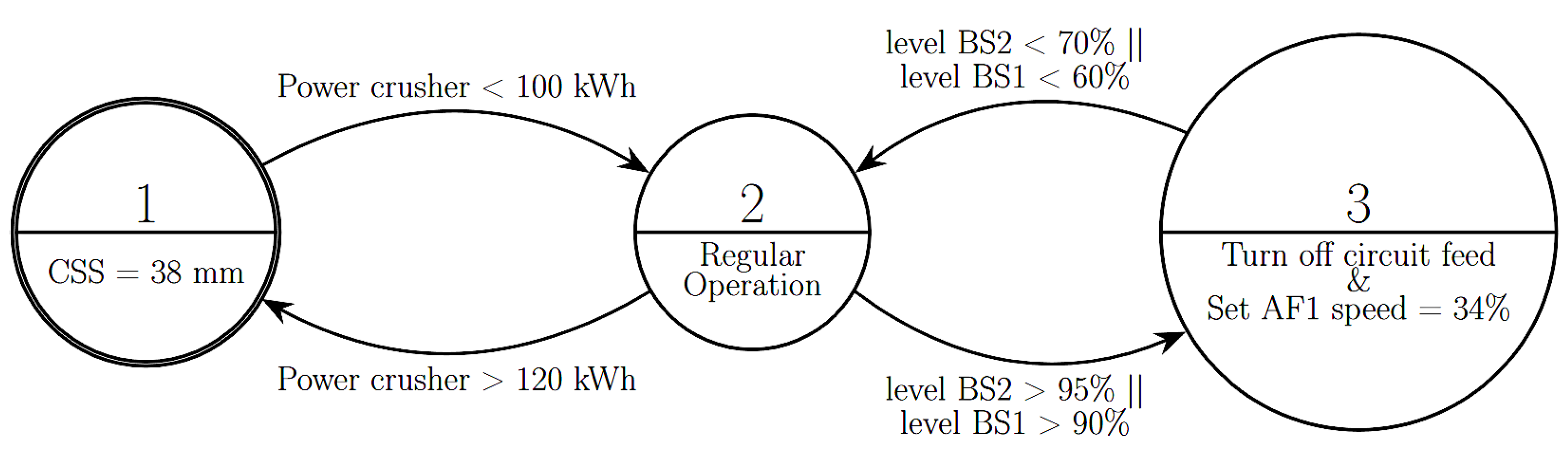 Energies 17 03374 g004