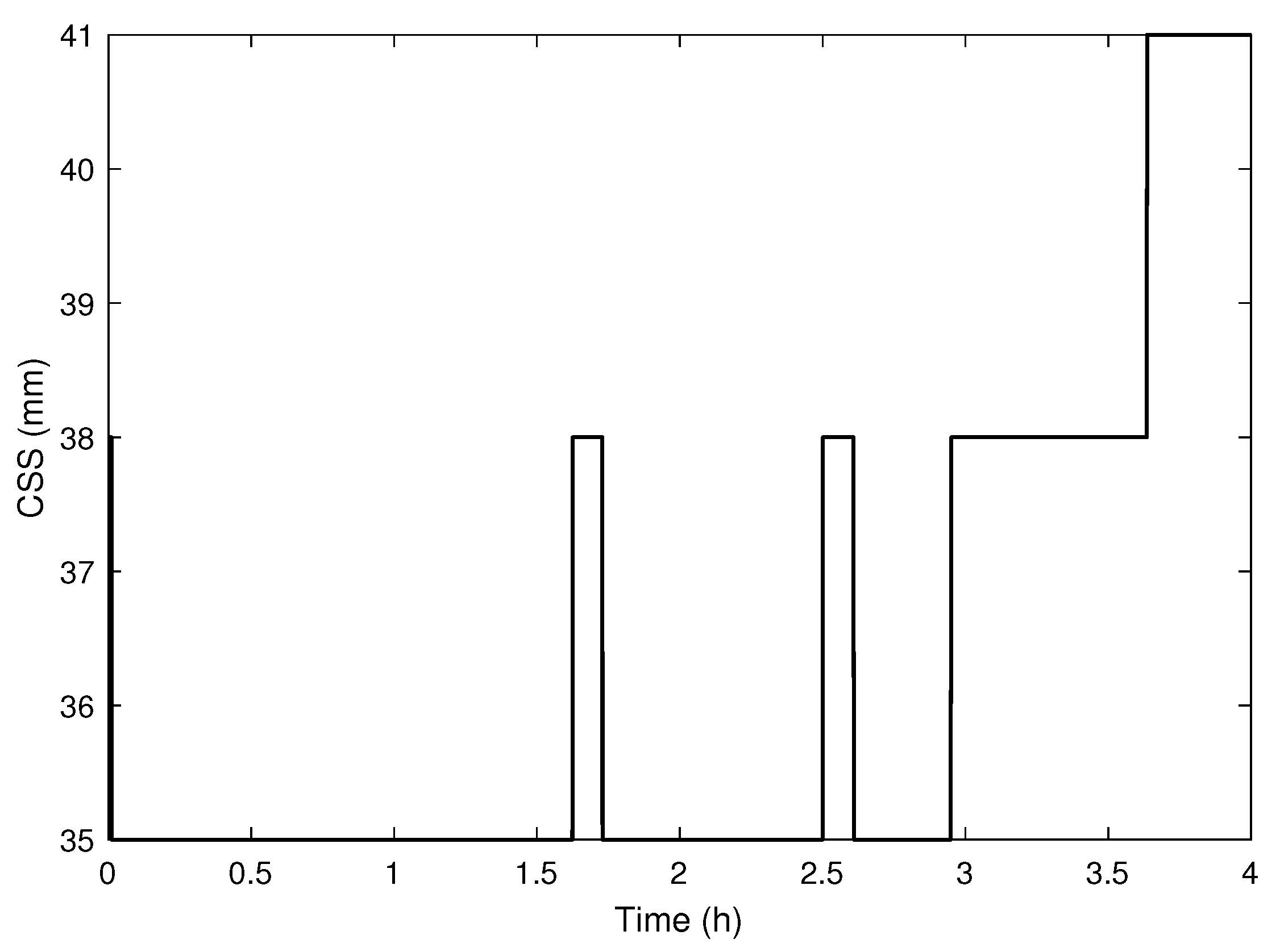 Energies 17 03374 g011