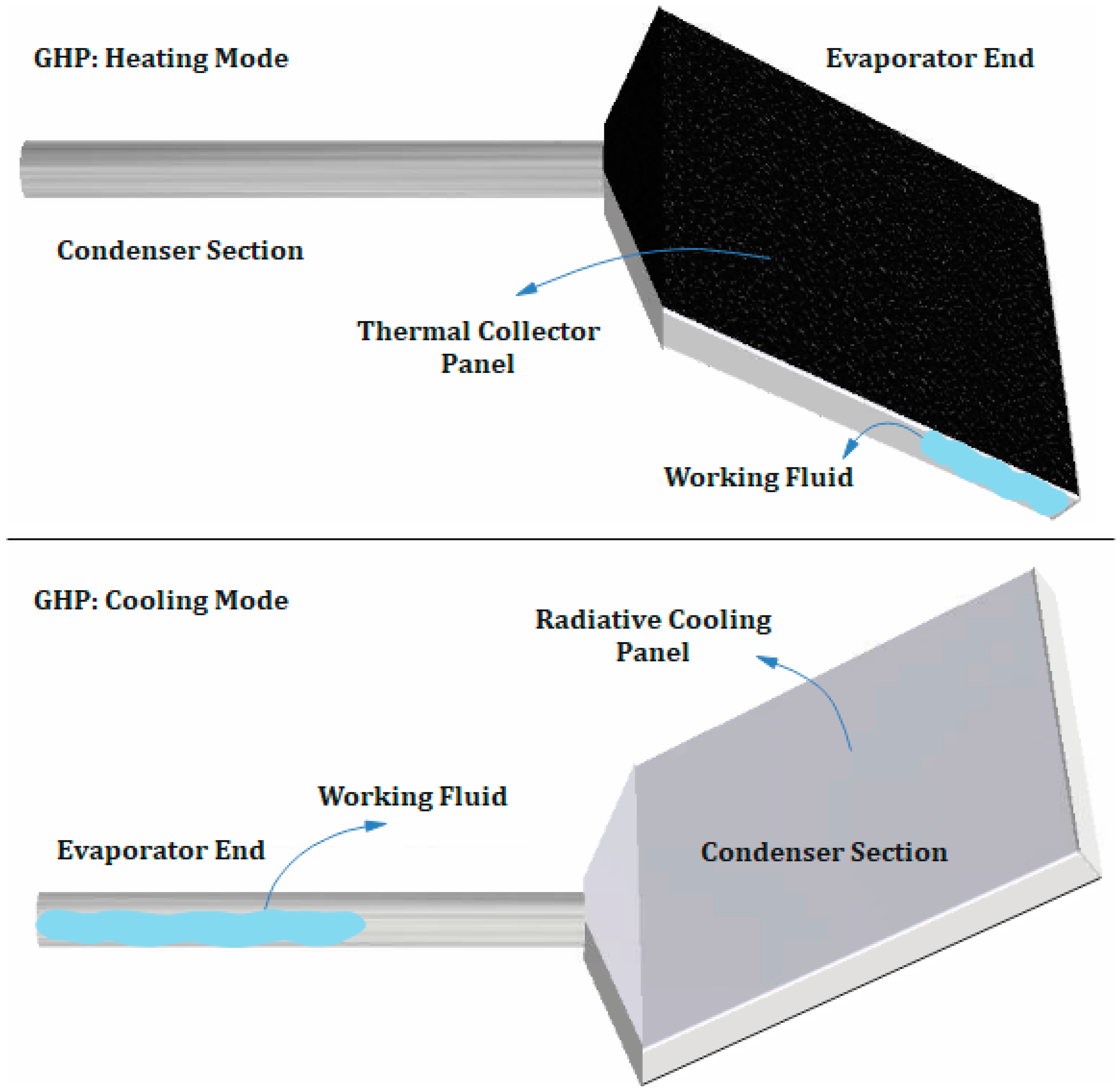 Energies 17 03376 g001