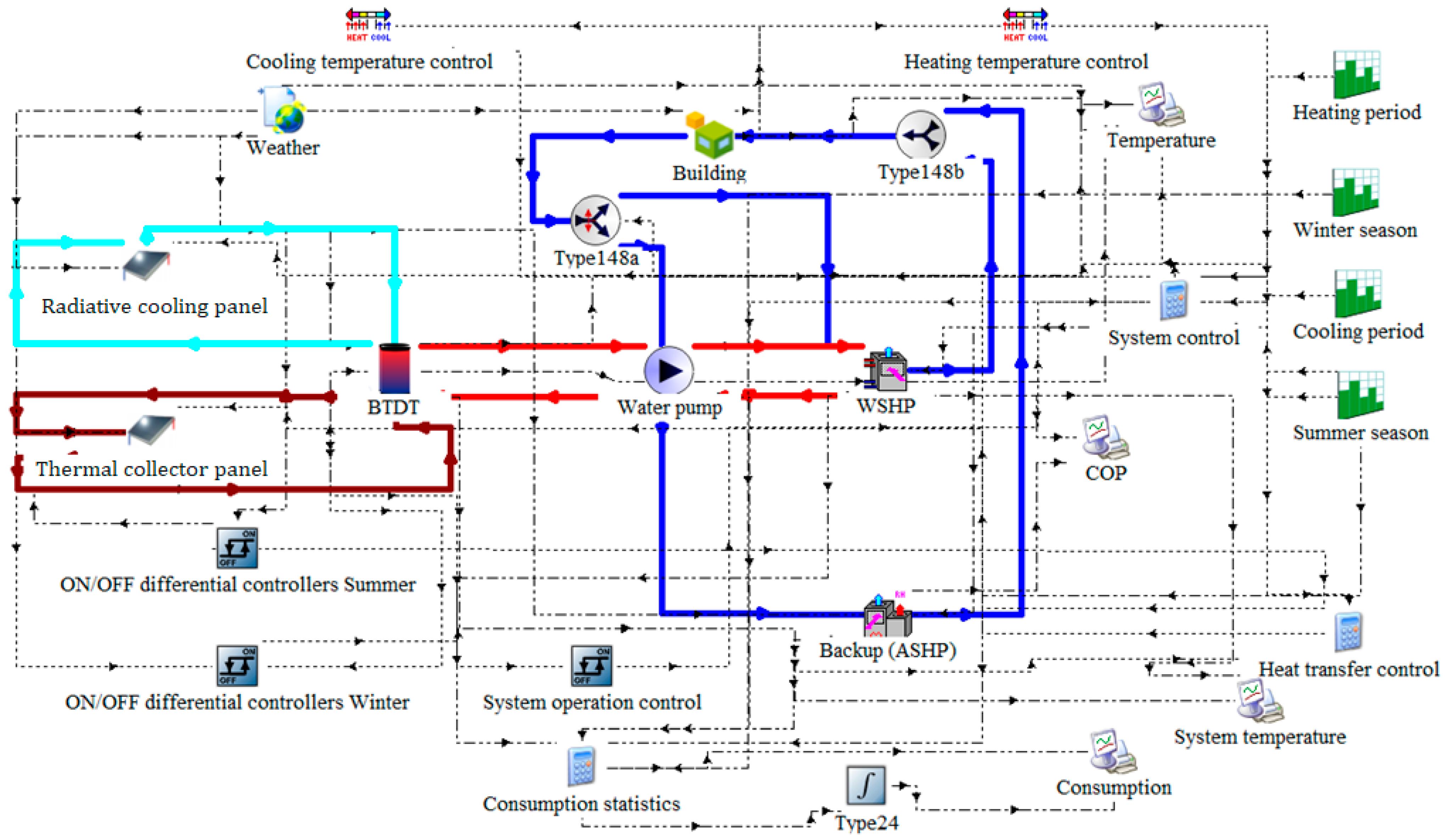 Energies 17 03376 g005
