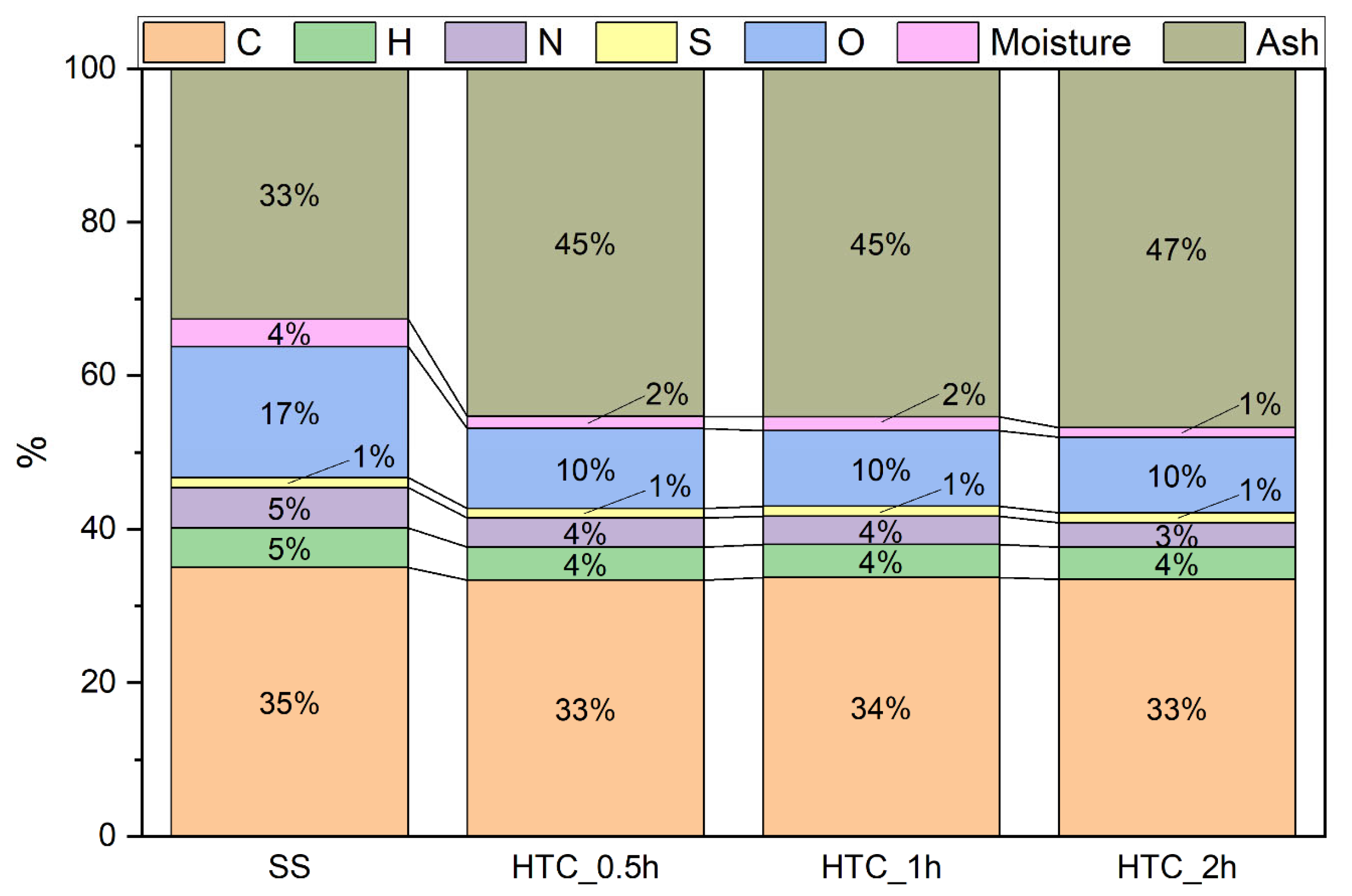Energies 17 03380 g002