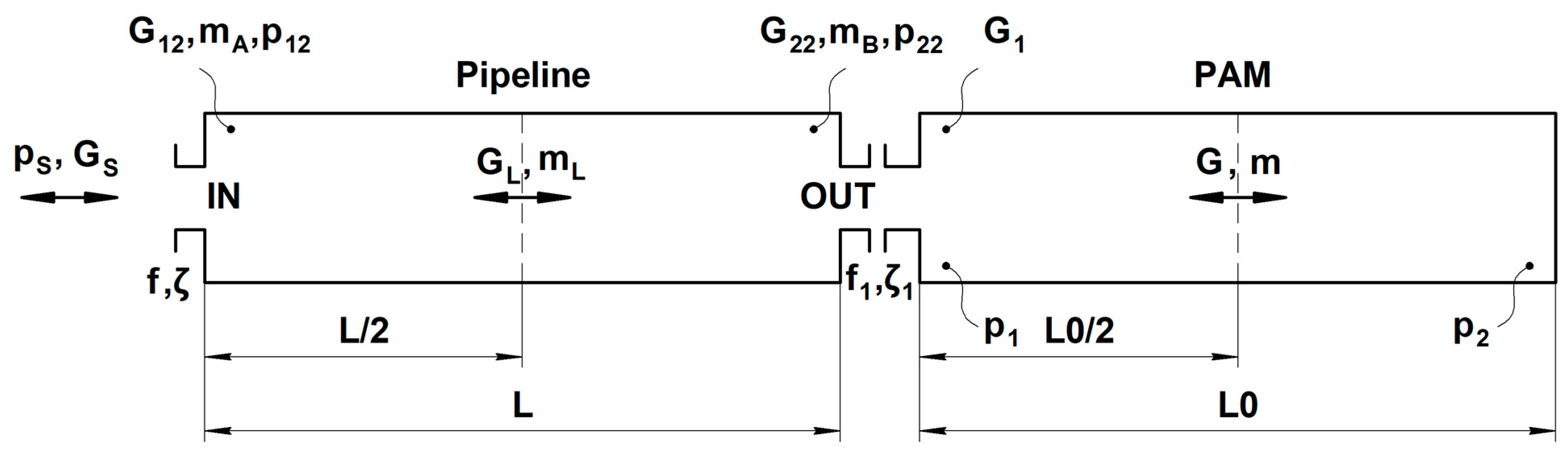 Energies 17 03381 g002
