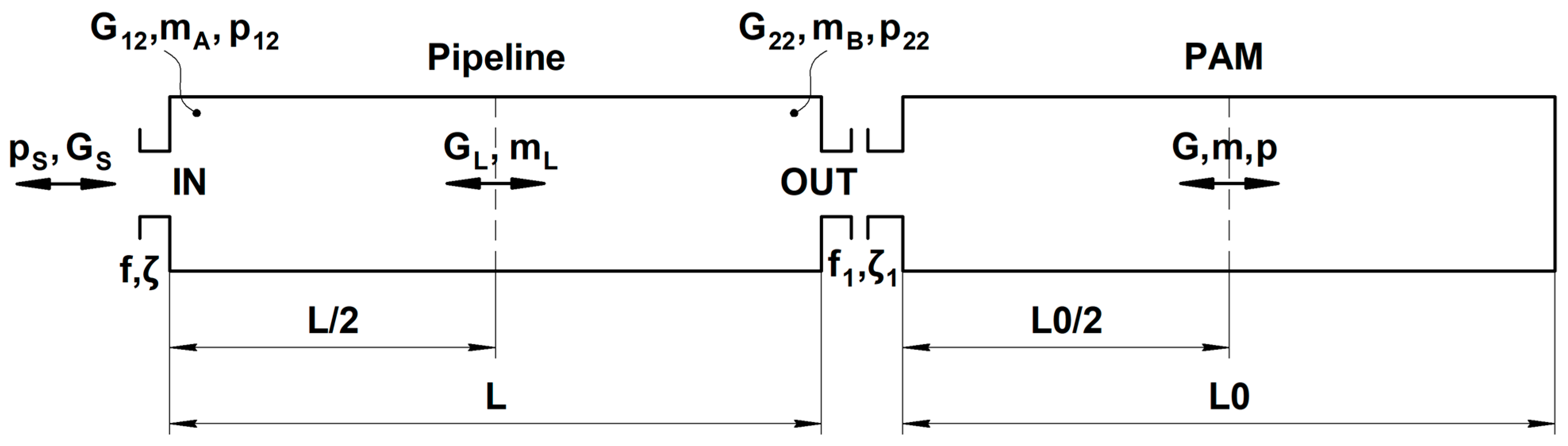 Energies 17 03381 g003