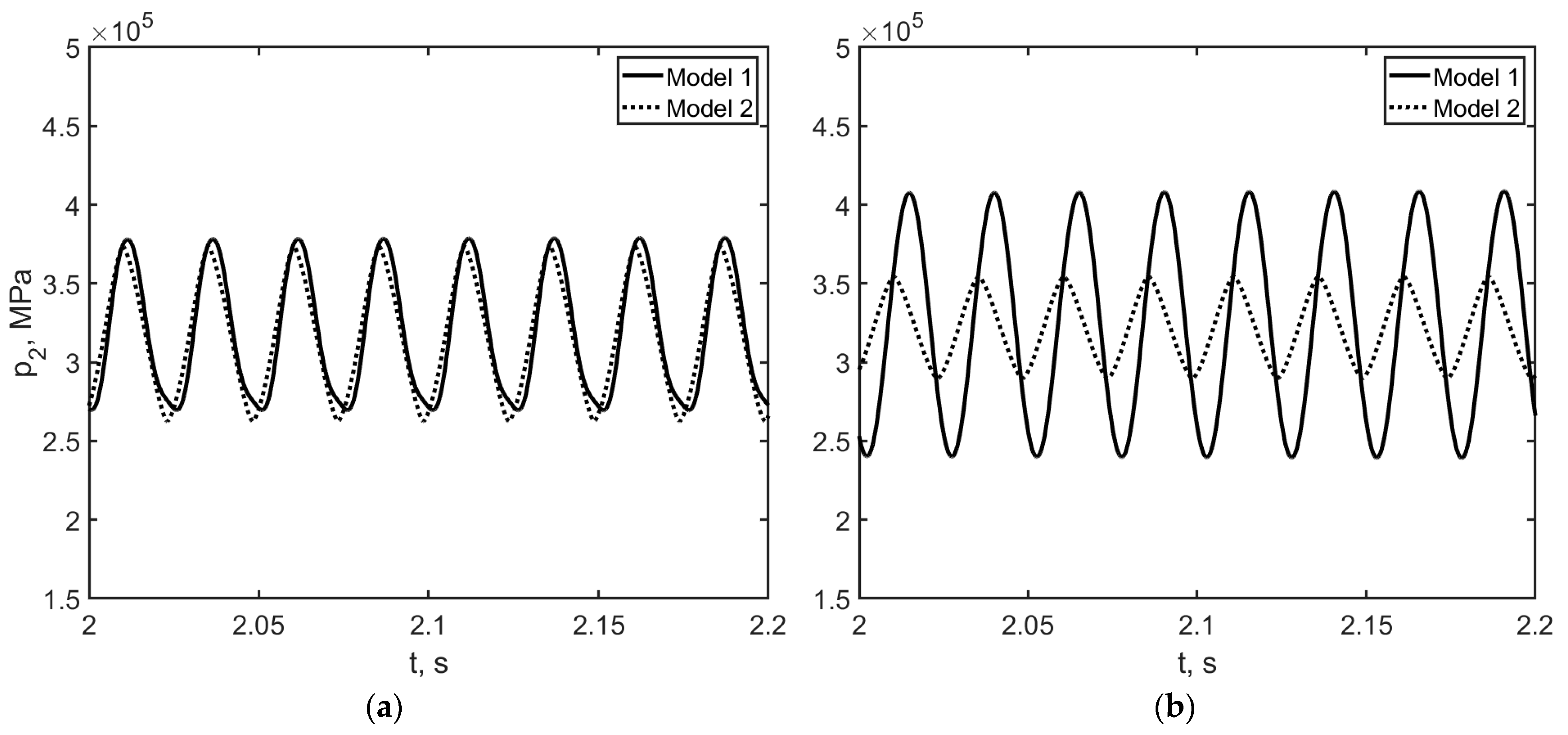 Energies 17 03381 g004