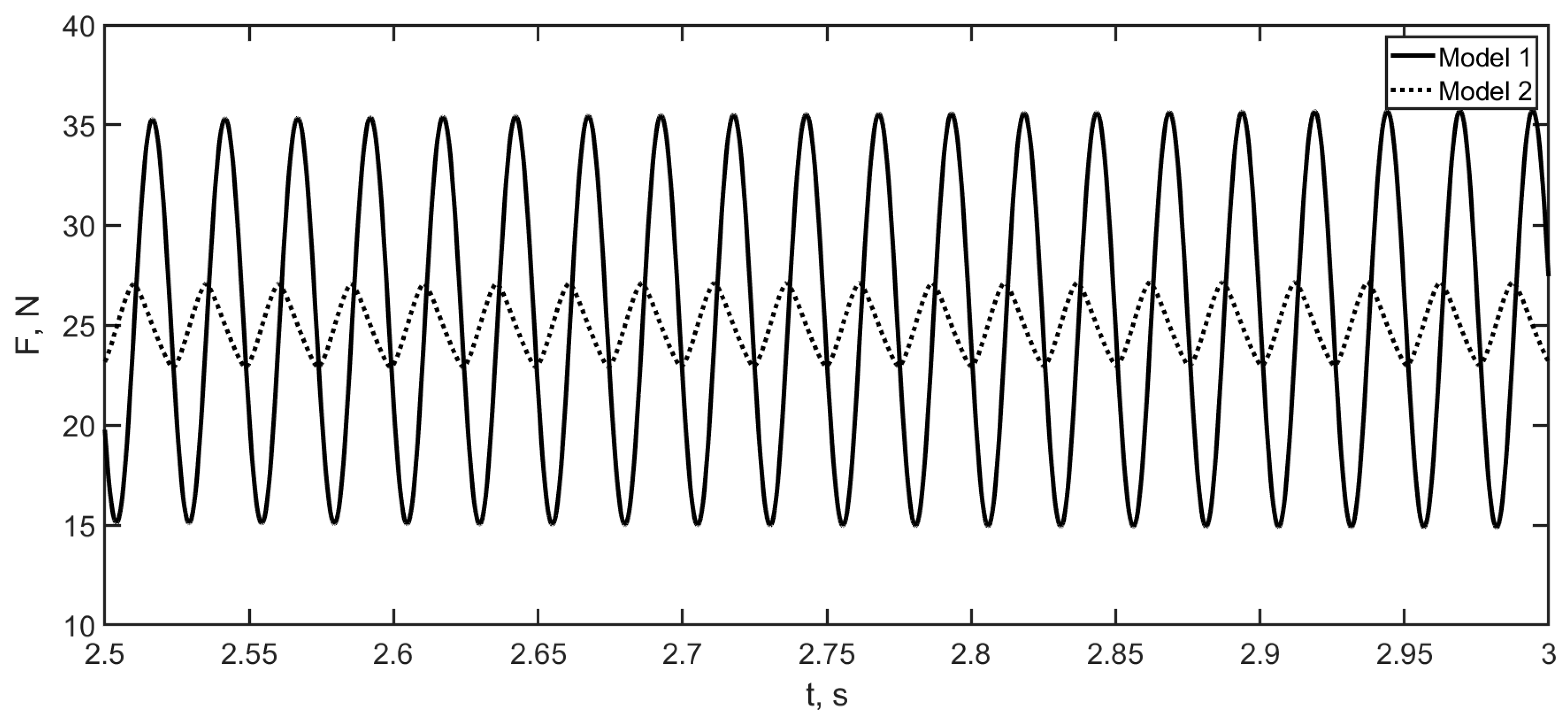 Energies 17 03381 g007