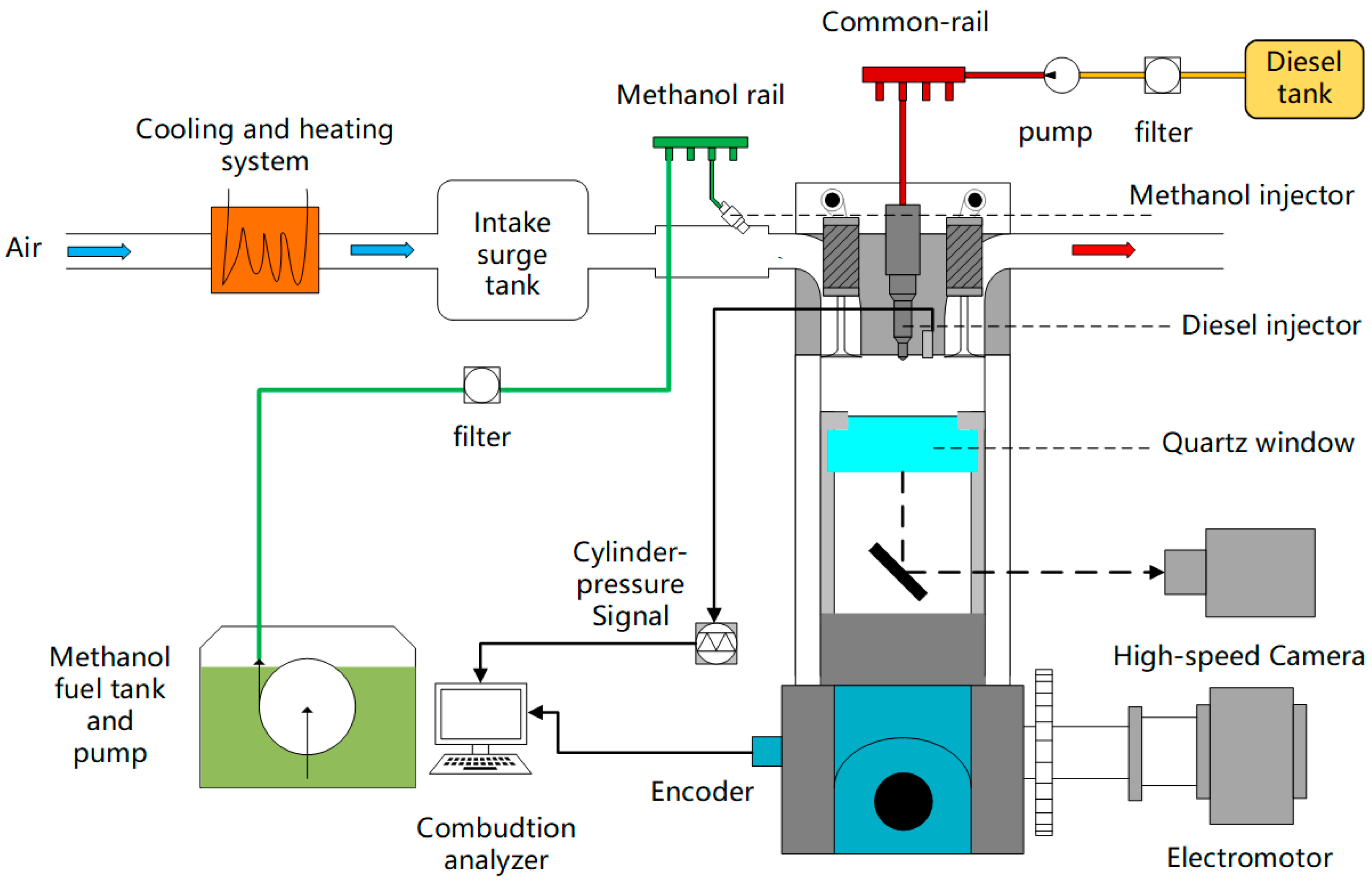 Energies 17 03382 g001
