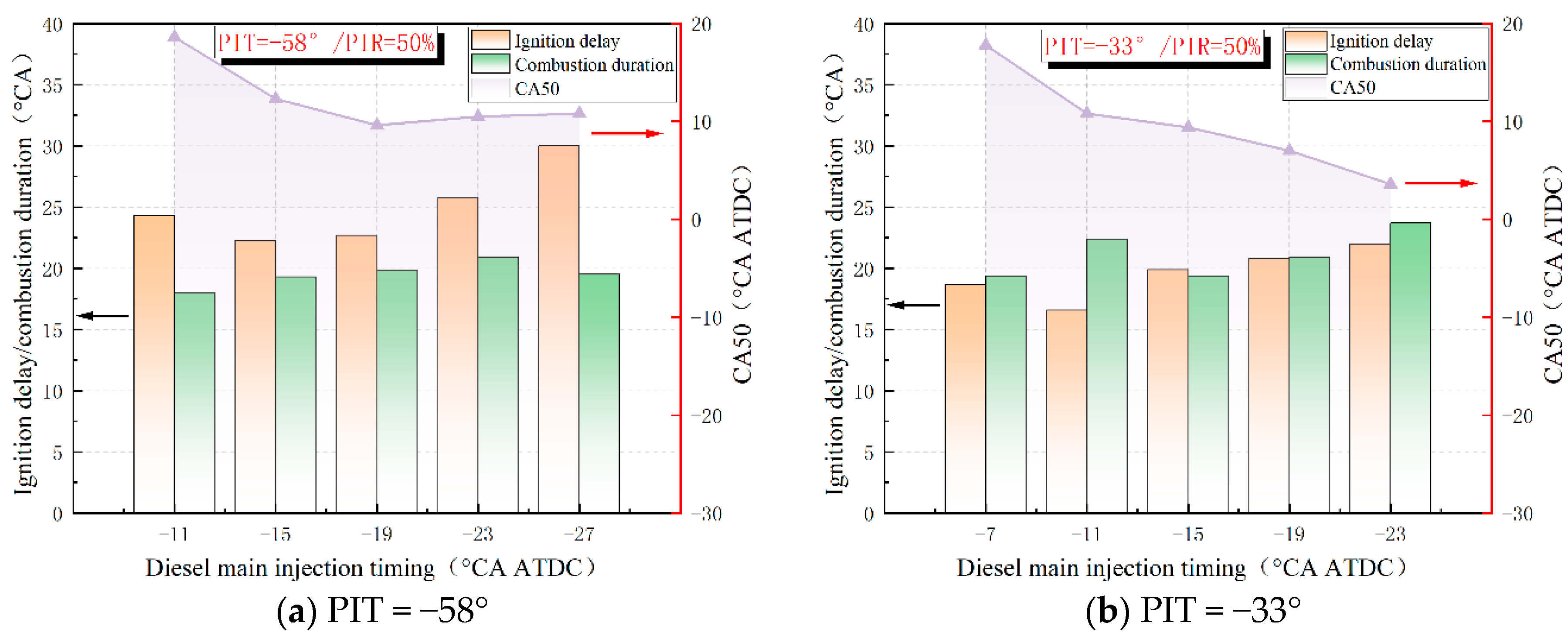 Energies 17 03382 g012