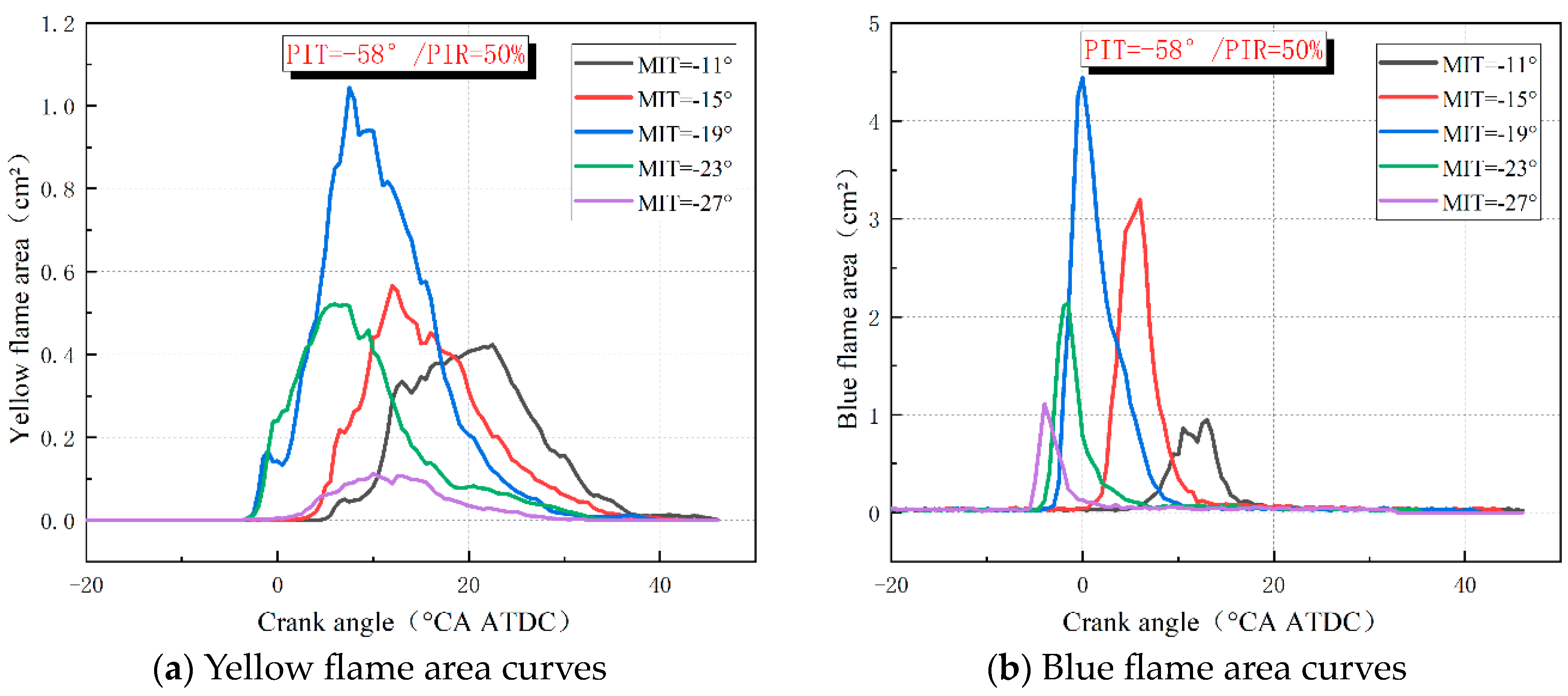 Energies 17 03382 g016