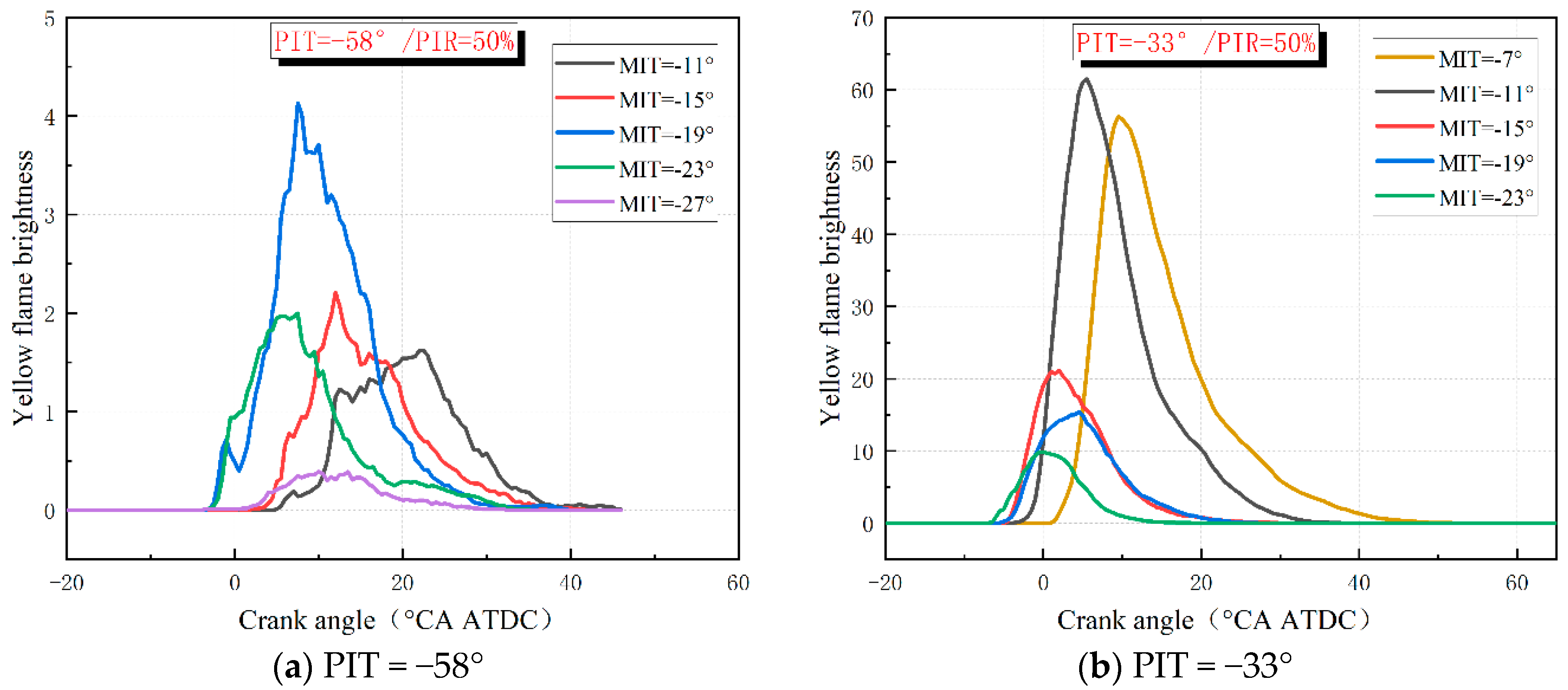 Energies 17 03382 g019