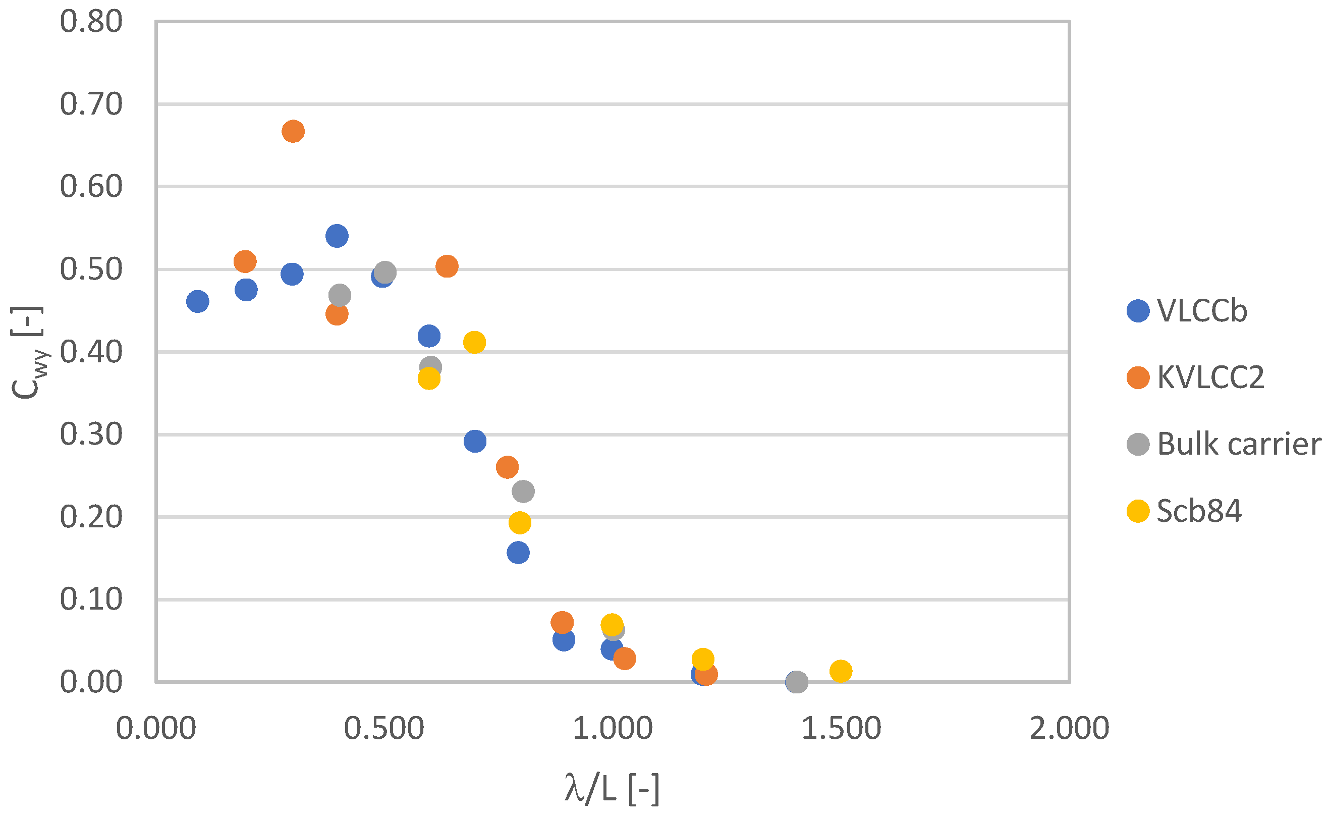 Energies 17 03383 g002