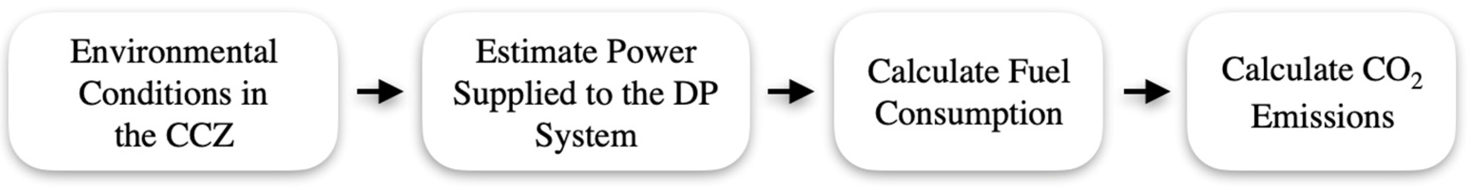 Energies 17 03383 g003