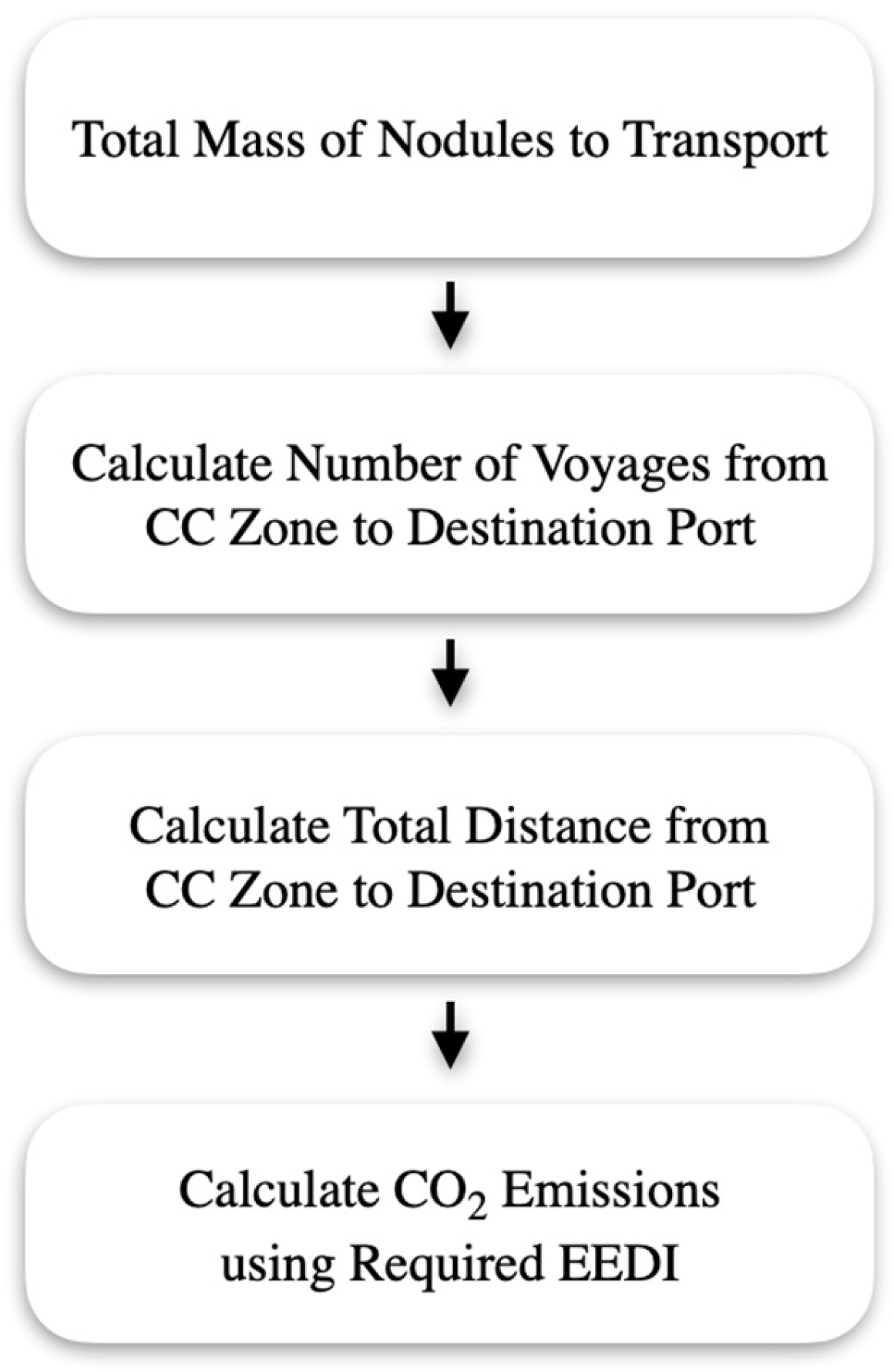 Energies 17 03383 g005