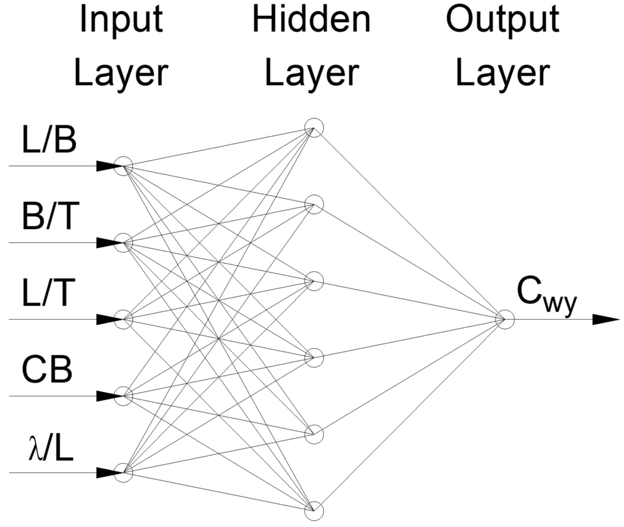 Energies 17 03383 g007