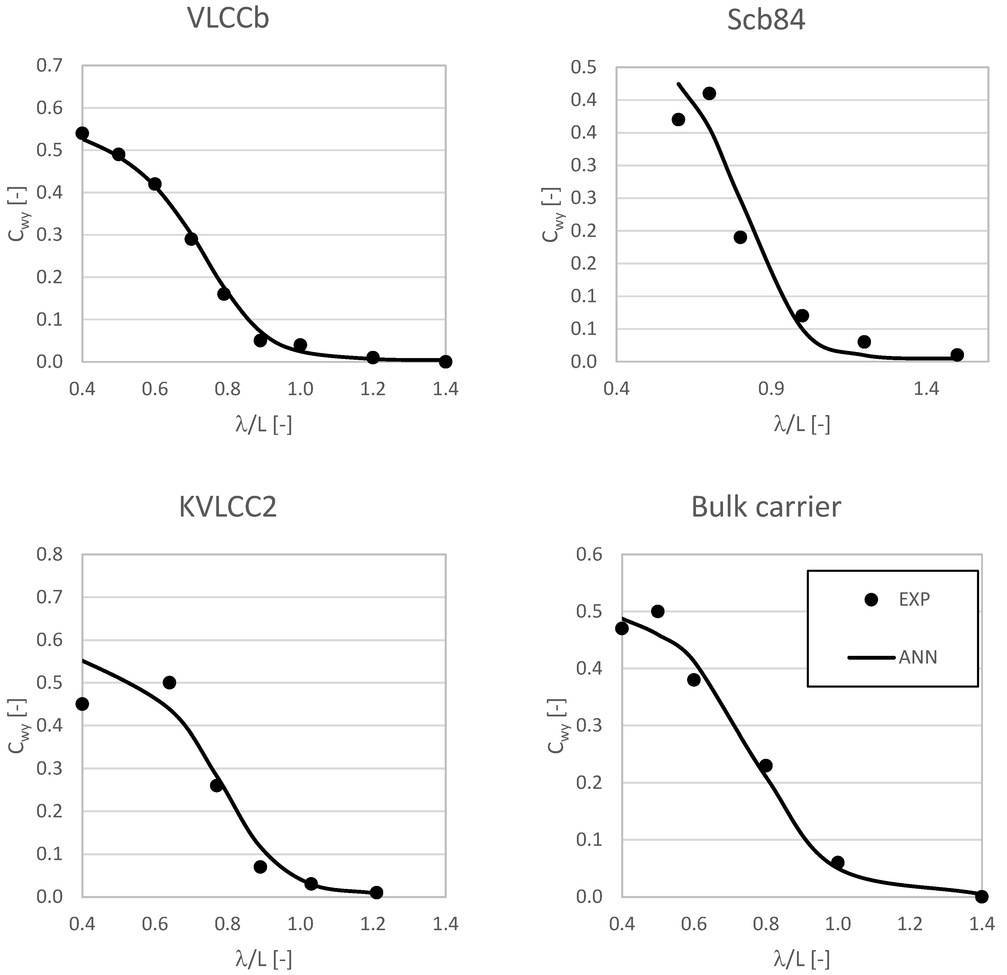 Energies 17 03383 g010