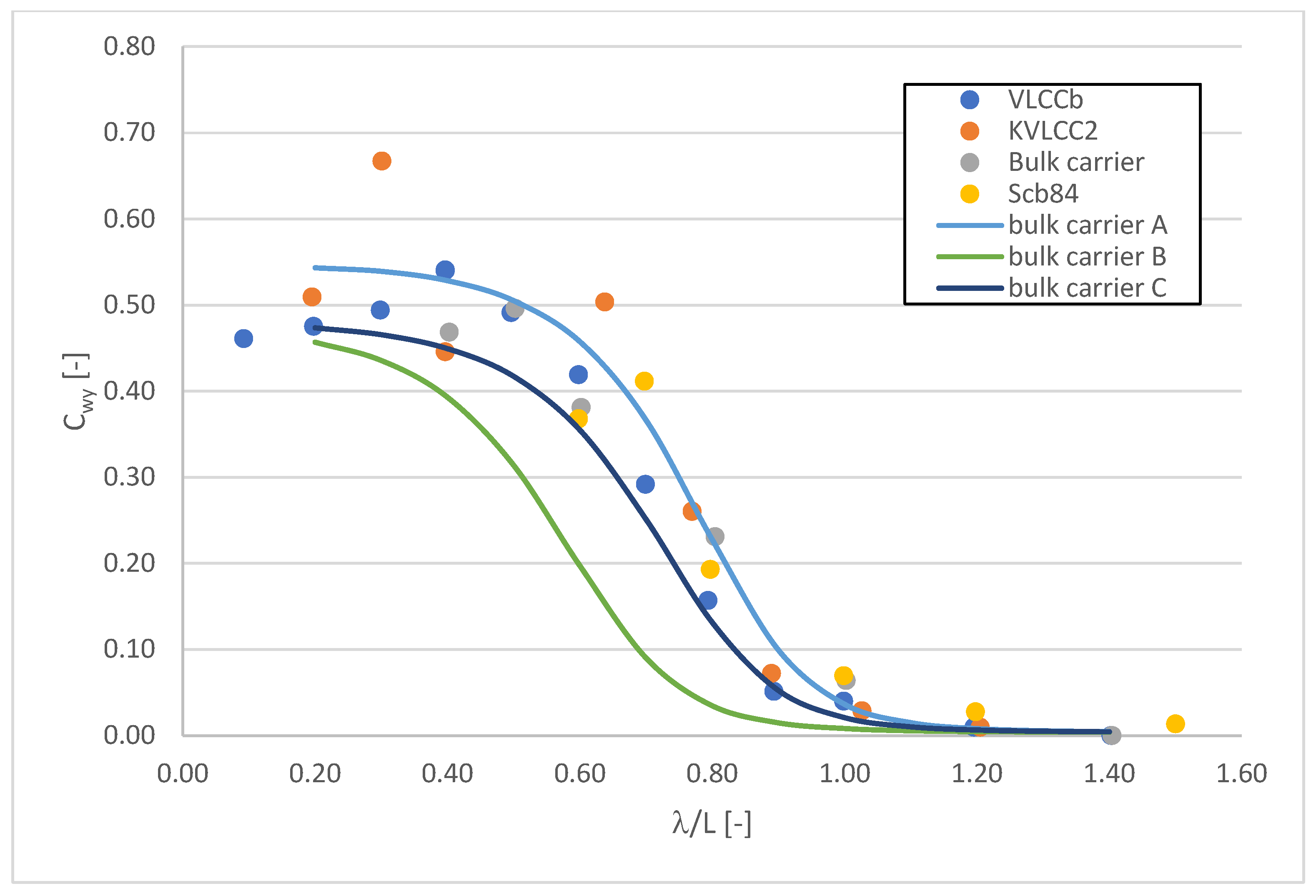 Energies 17 03383 g011