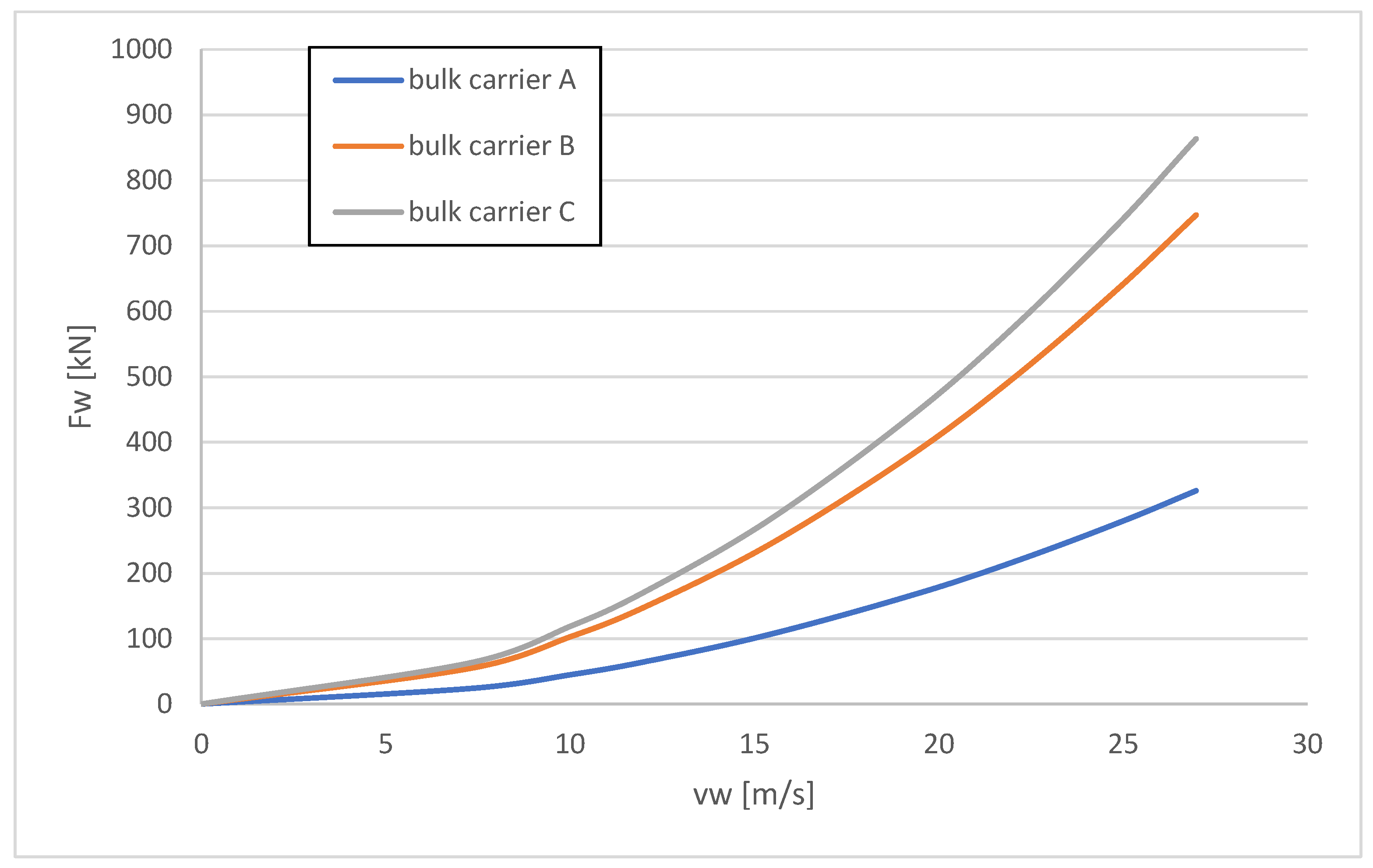 Energies 17 03383 g012