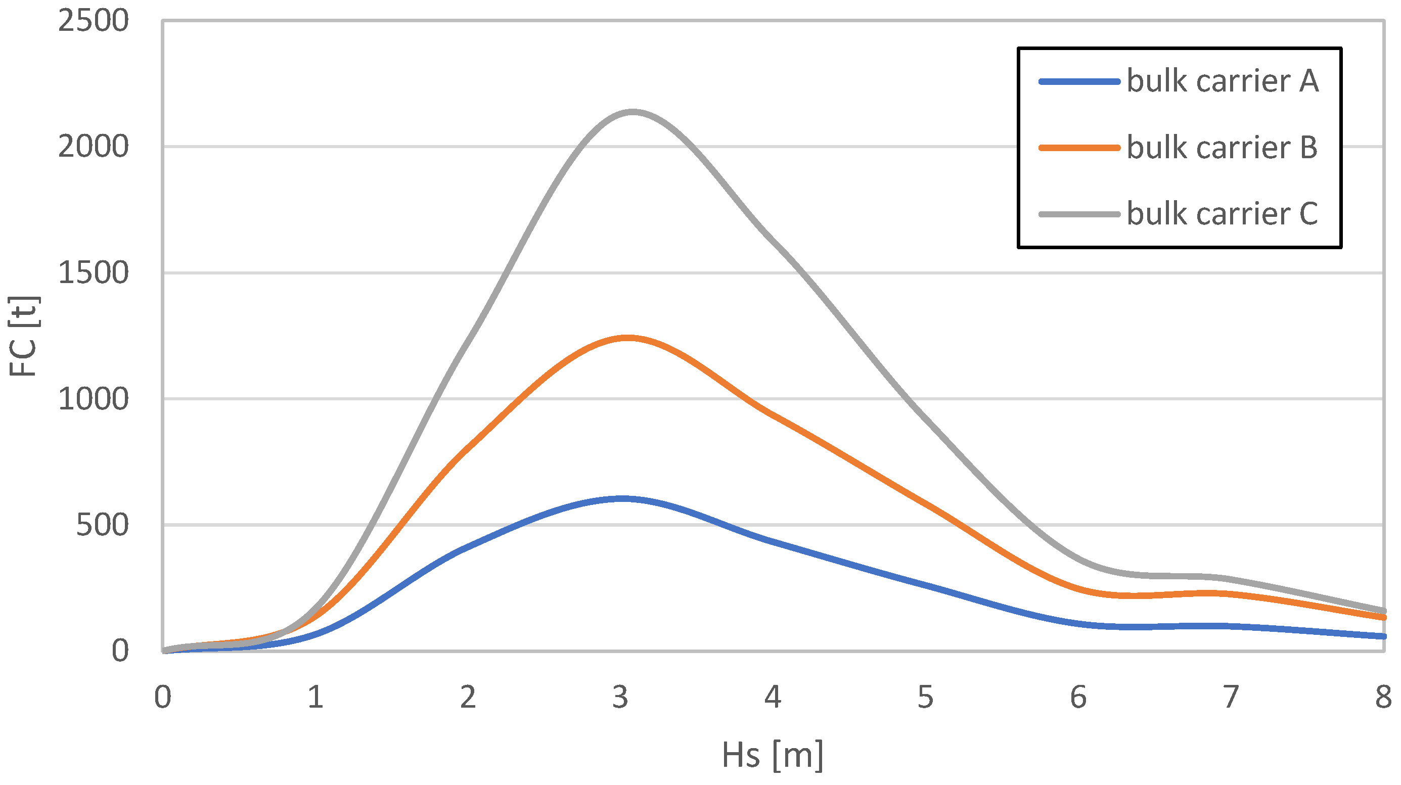 Energies 17 03383 g013