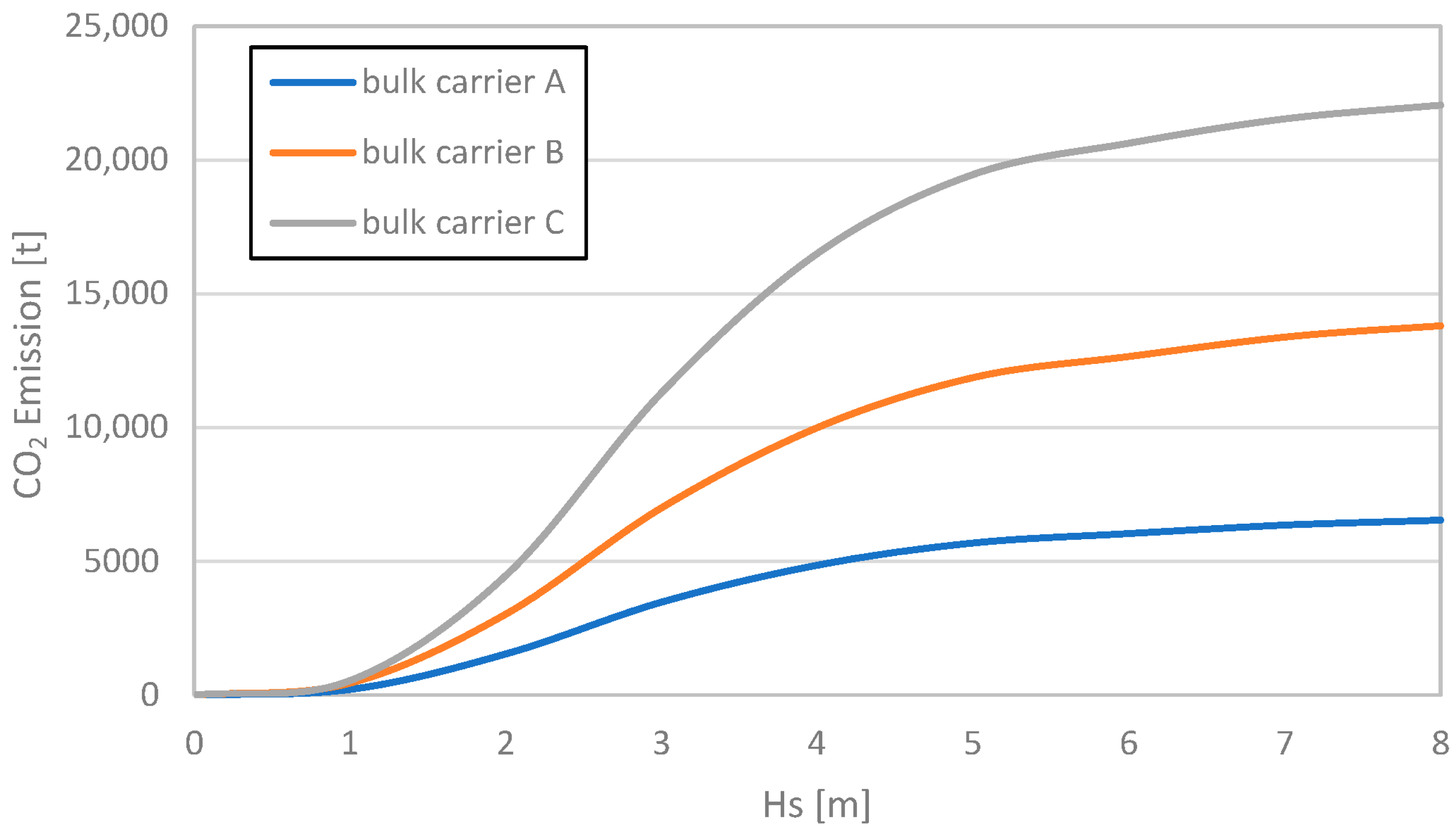 Energies 17 03383 g014