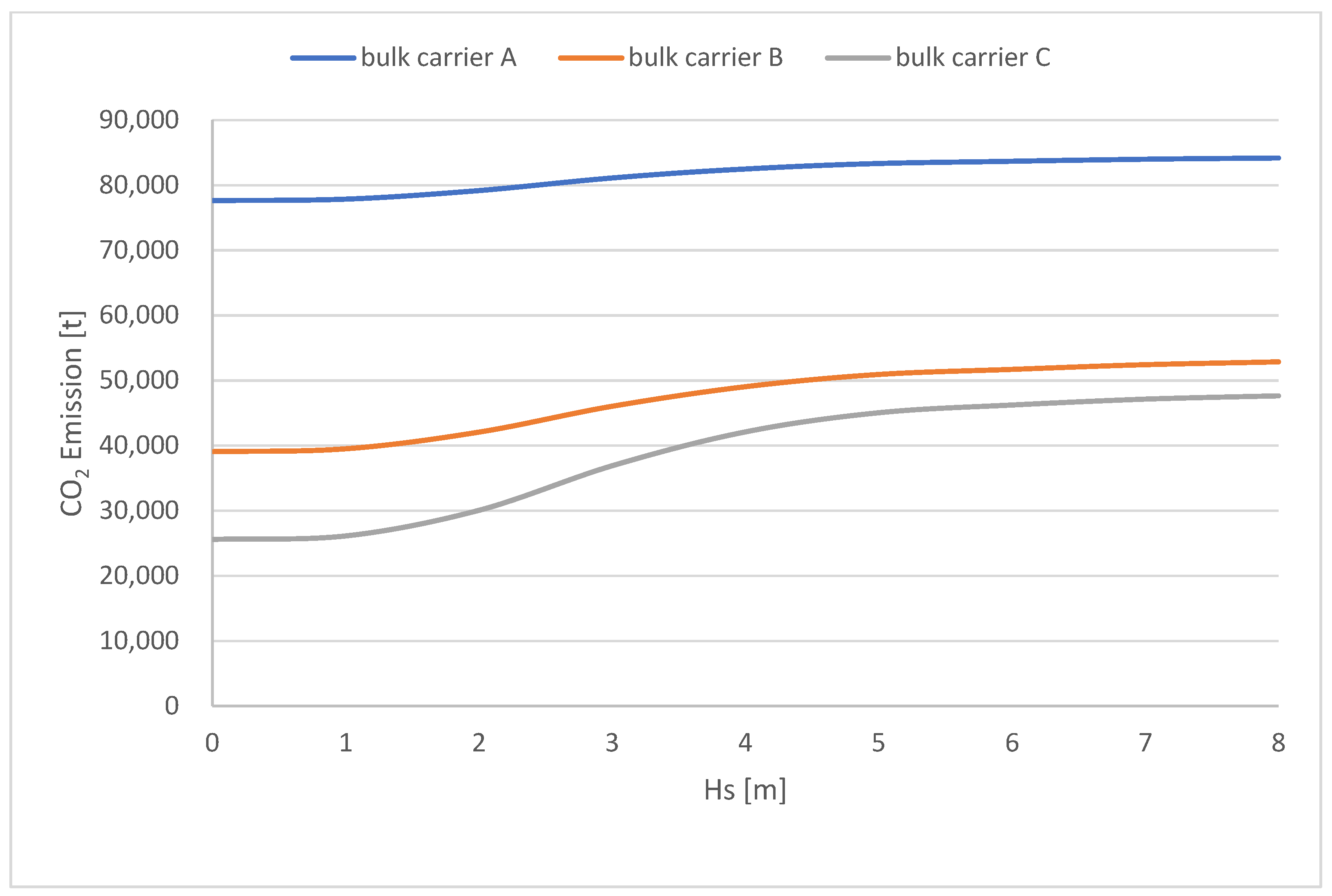 Energies 17 03383 g017