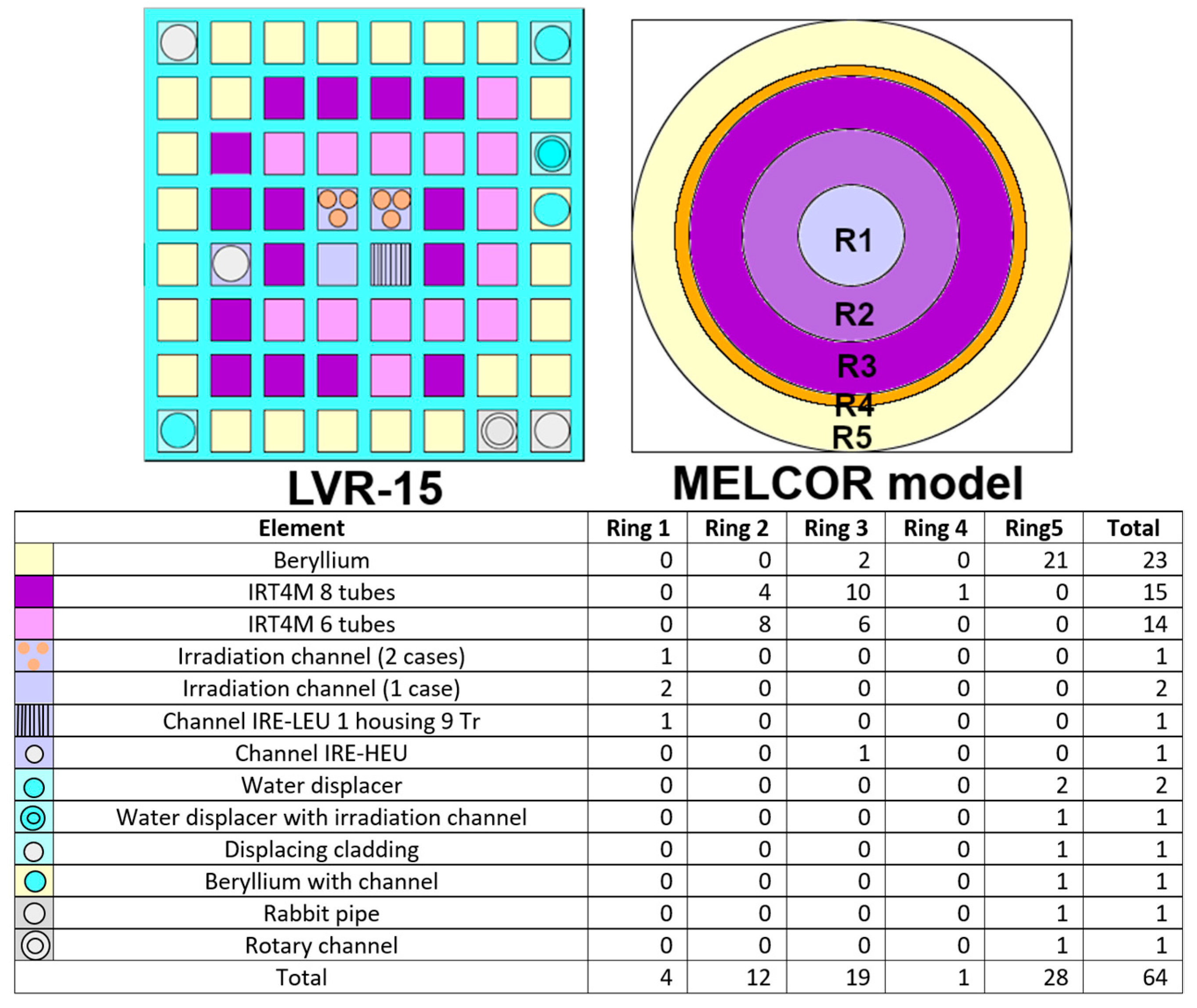 Energies 17 03384 g010