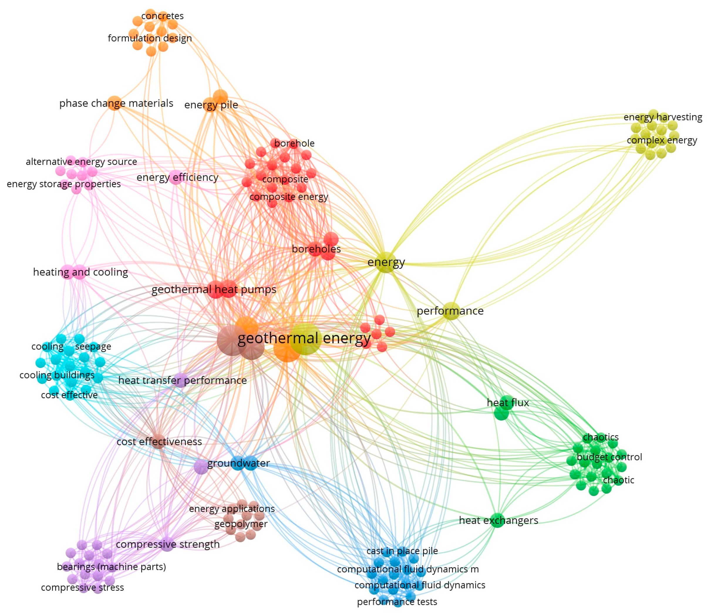 Energies 17 03386 g002
