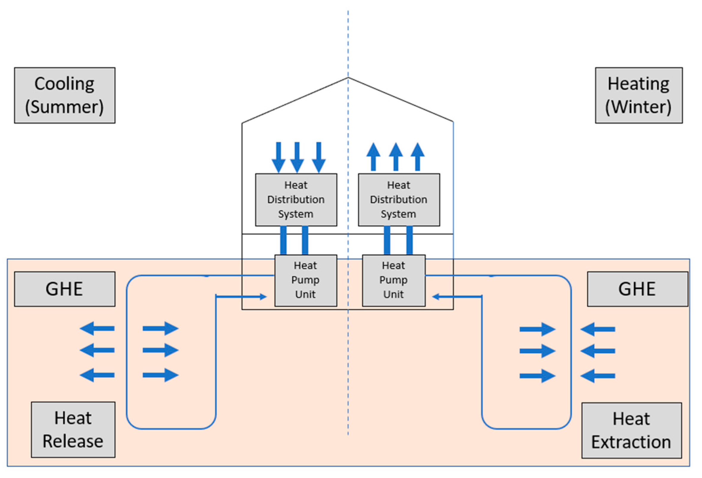Energies 17 03386 g005