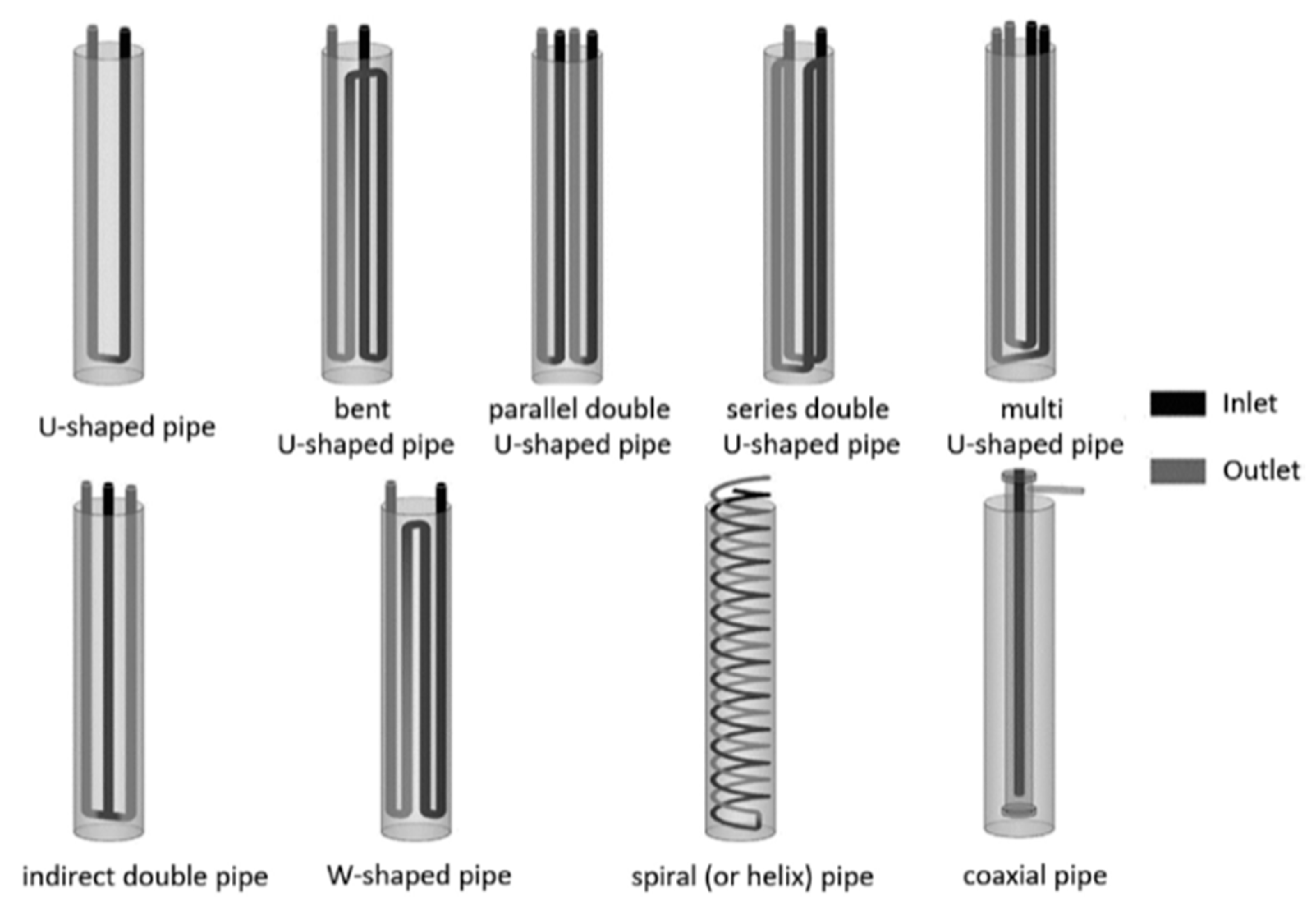 Energies 17 03386 g008