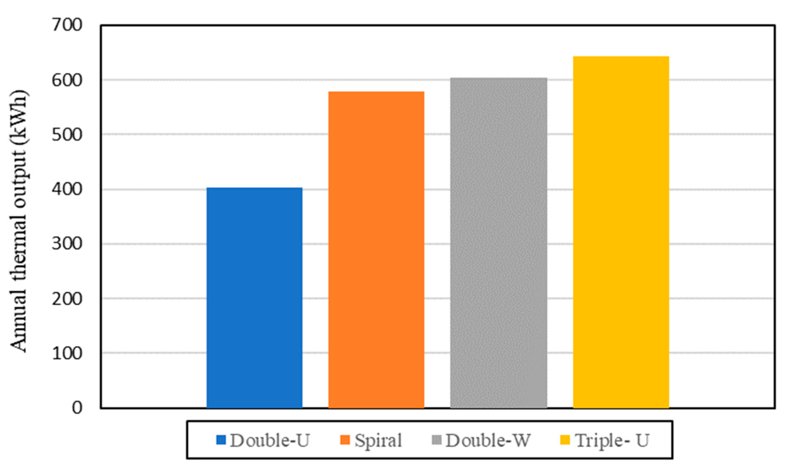 Energies 17 03386 g009