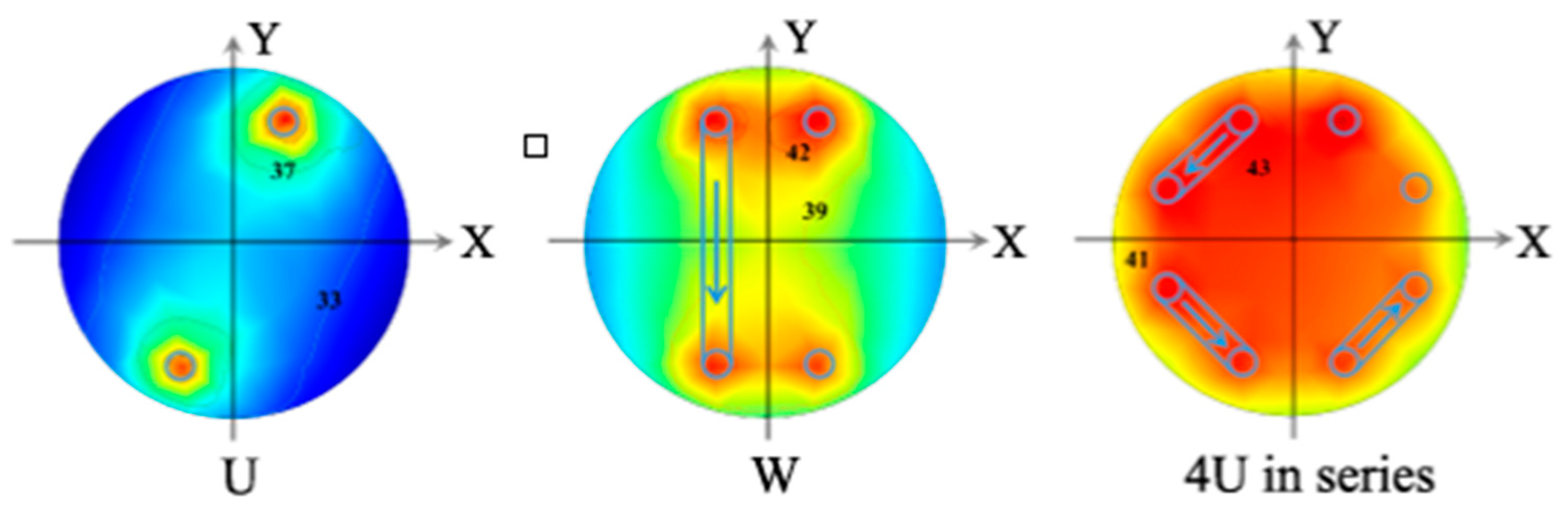 Energies 17 03386 g010