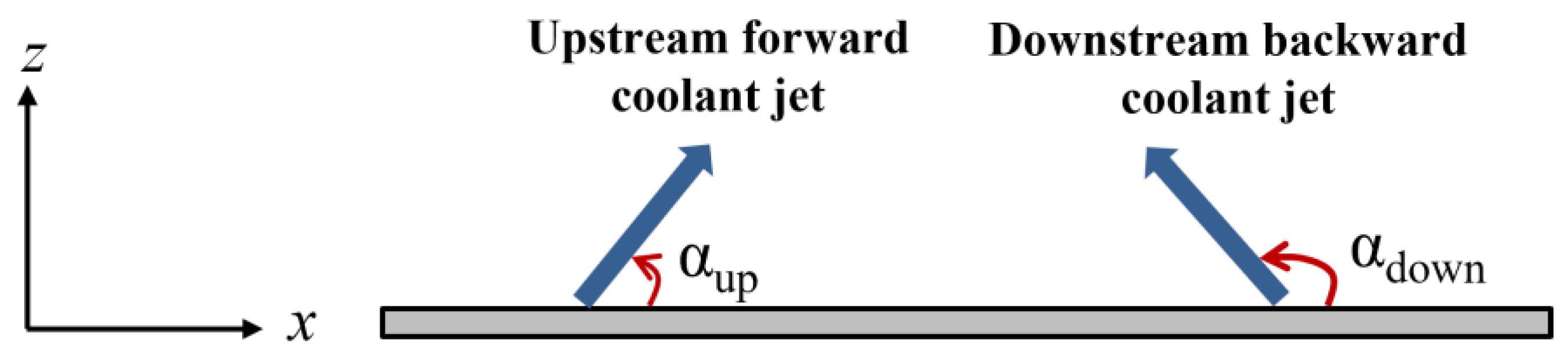 Energies 17 03387 g002