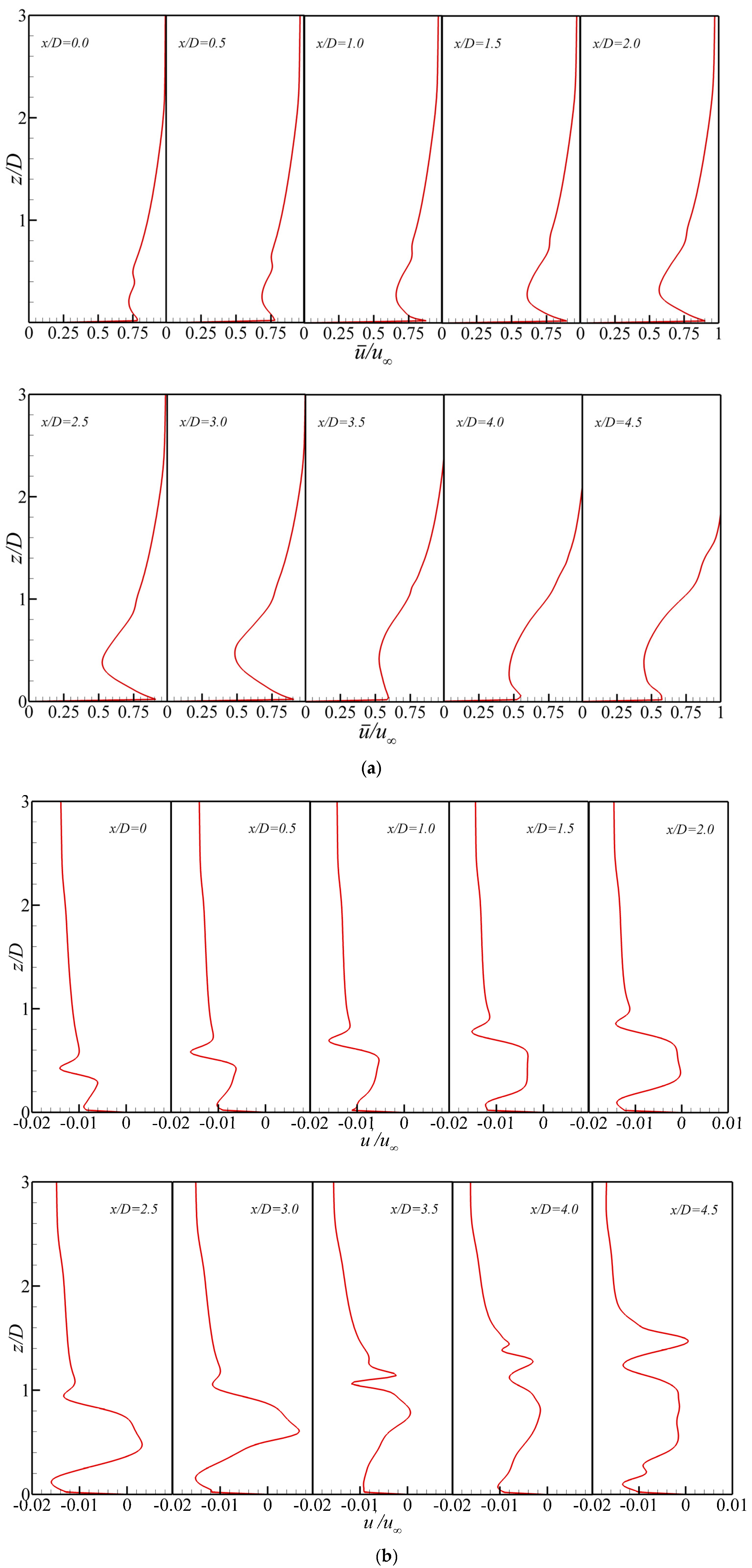 Energies 17 03387 g007