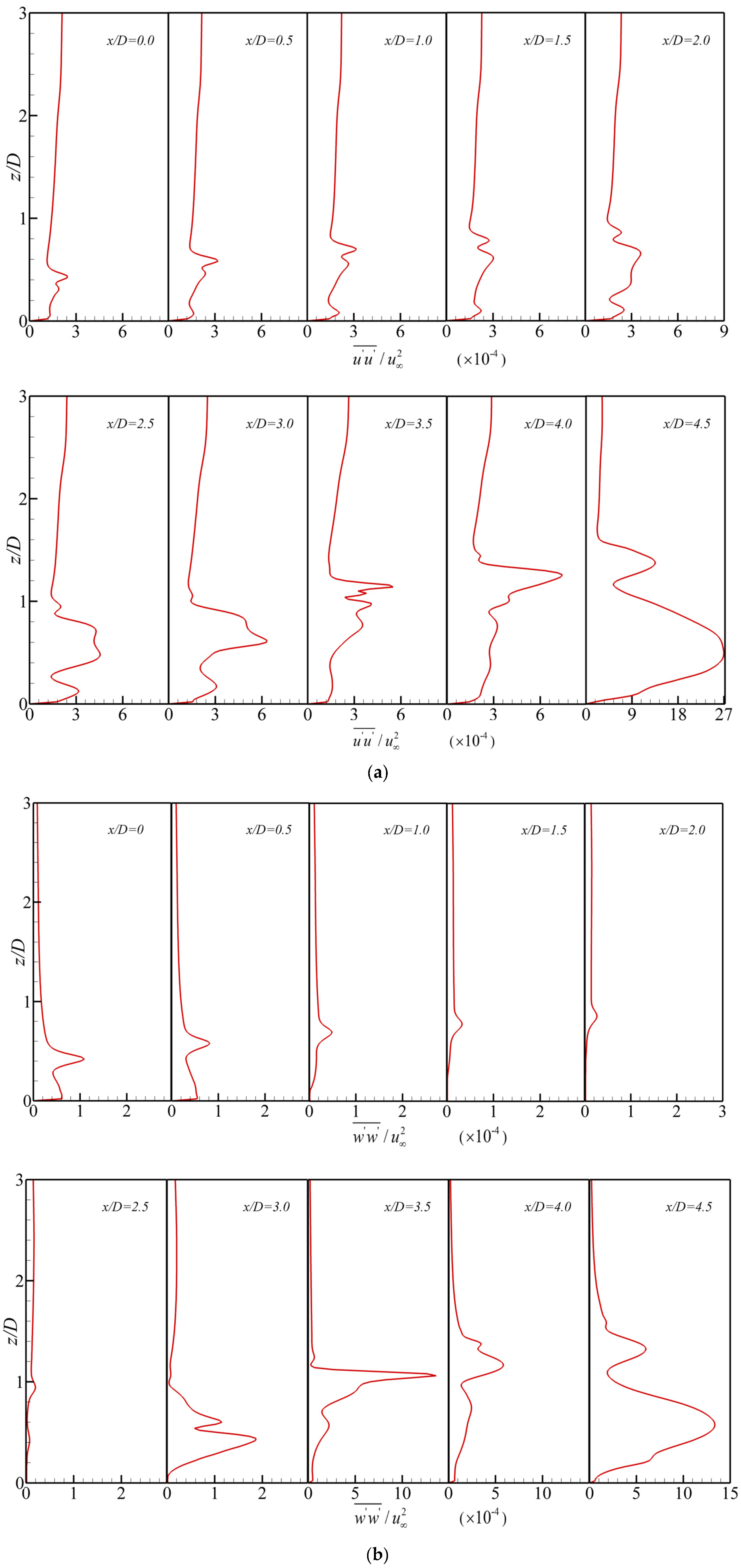 Energies 17 03387 g008