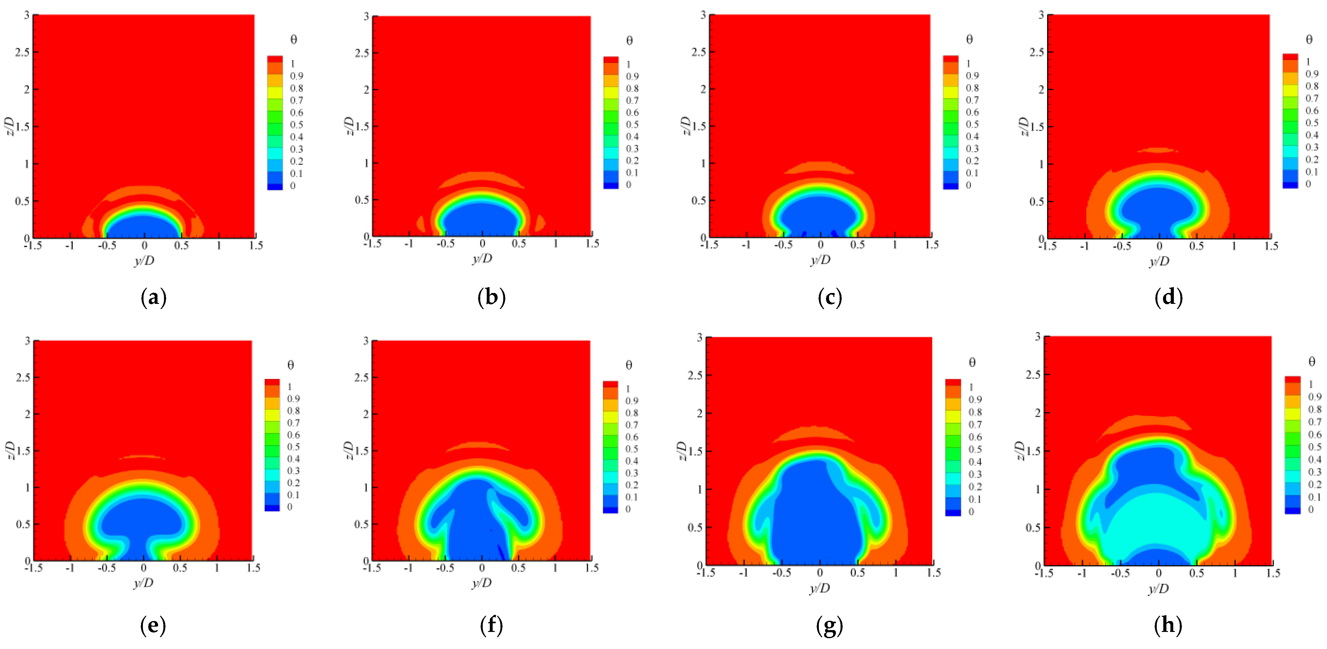 Energies 17 03387 g009