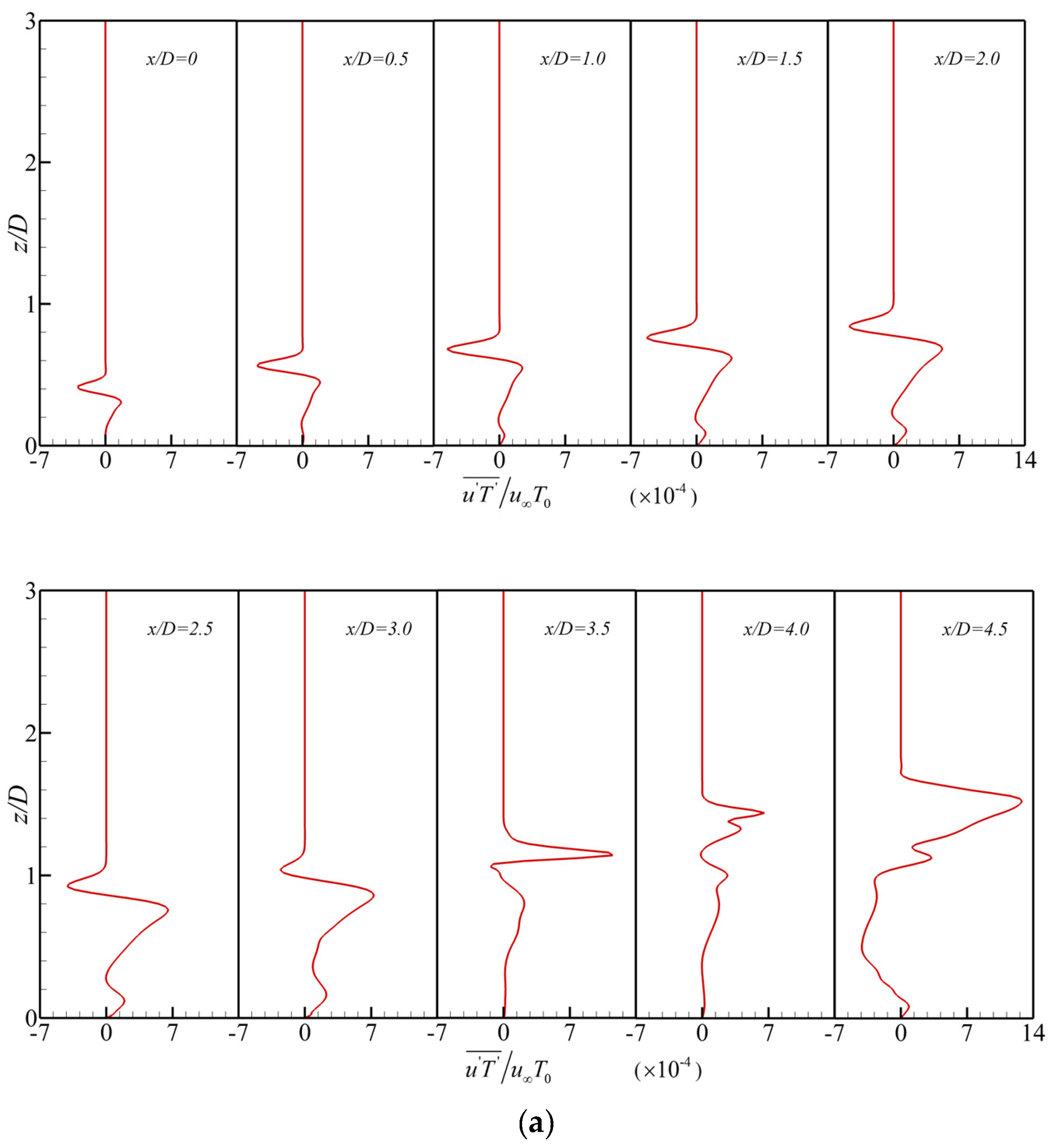 Energies 17 03387 g010a