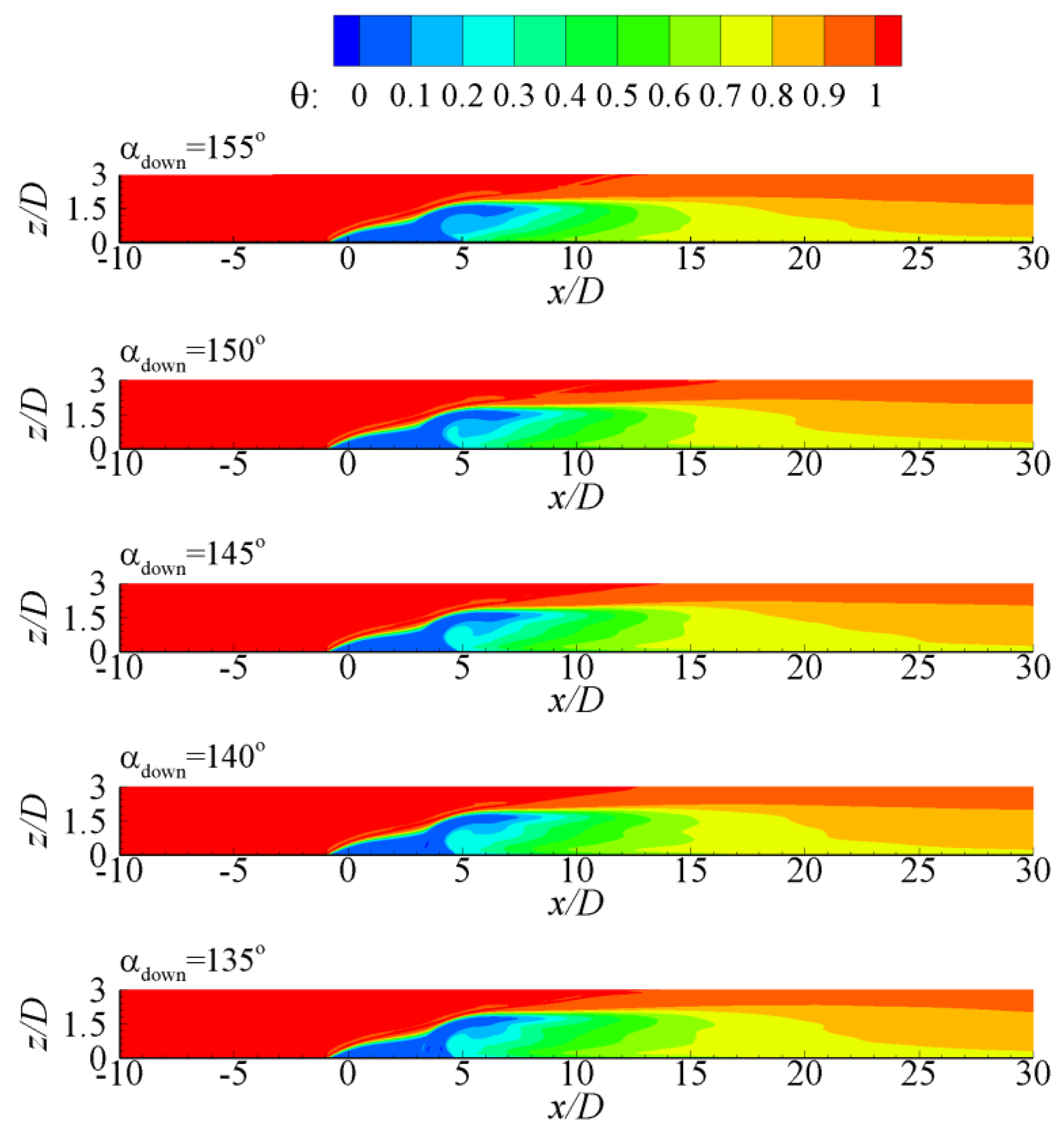 Energies 17 03387 g013