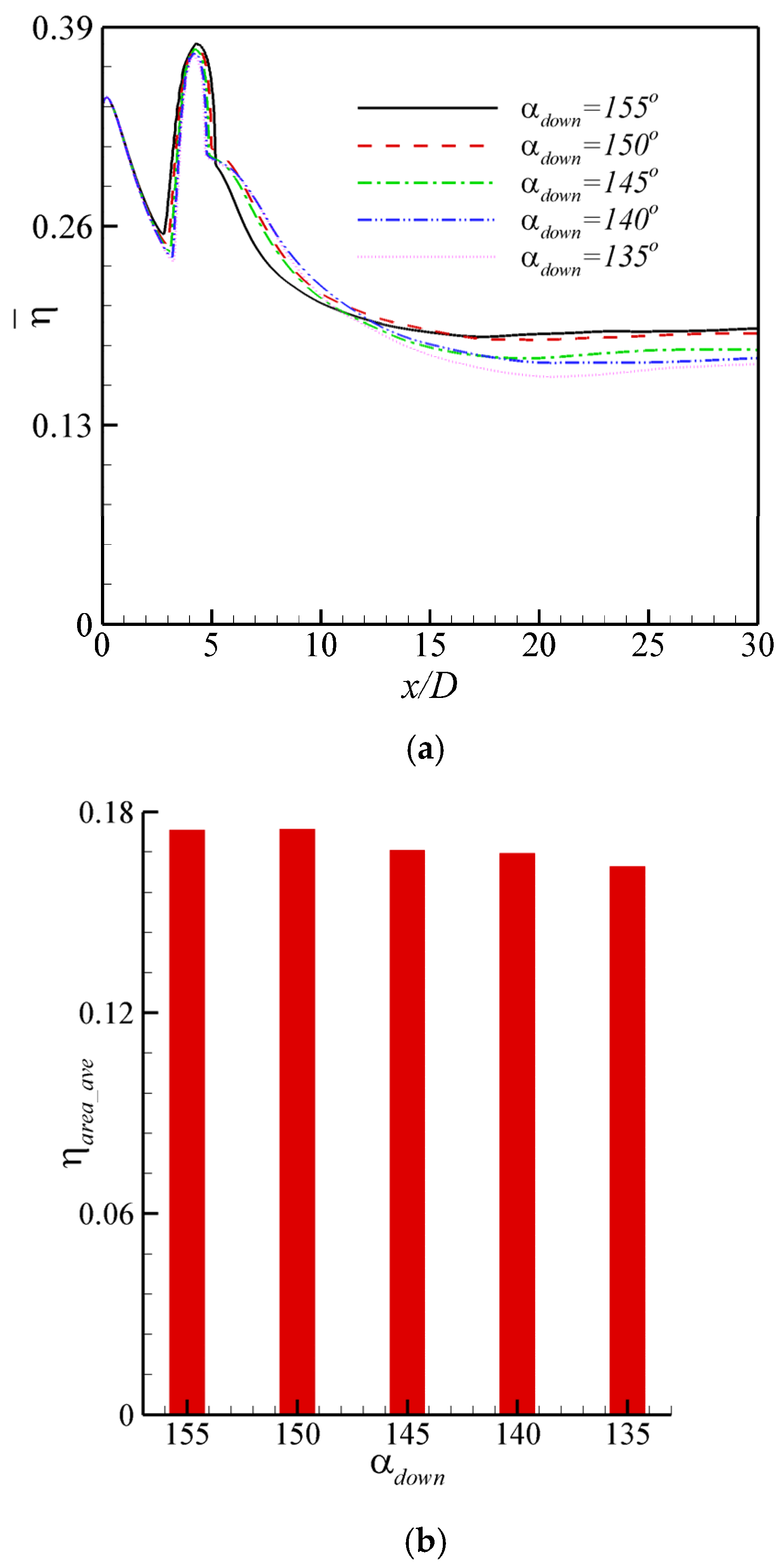Energies 17 03387 g014